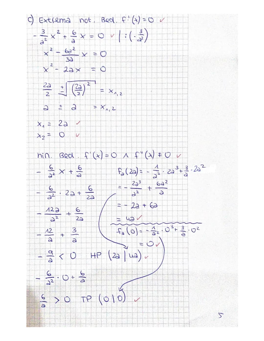 1. Klausur
Sa) Extrema not. Bed. f'(x) = 0
3
f(x) = -0,4 x ³ + 2₁ 7 x² + 16x + 285
_f'(x) = ~ 1,² x ² + 5,4x + 16 ~
F"(x) = -2,4x +5.4
f"(x)