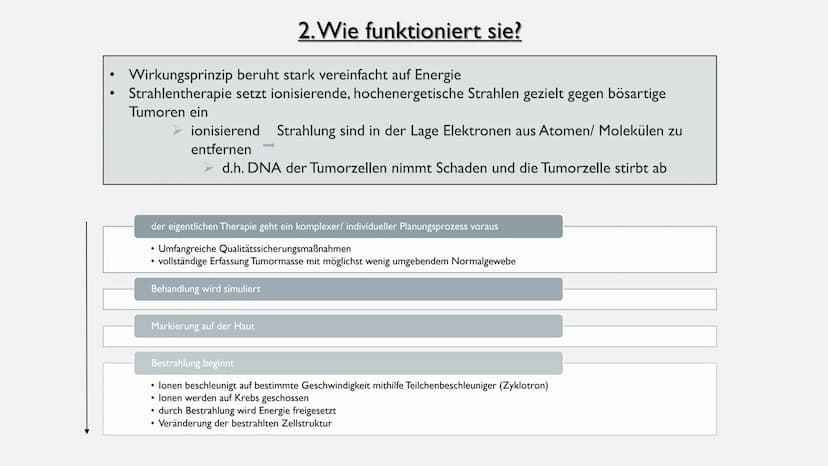 RADIOAKTIVITÄT
IN DER MEDIZIN BEHANDLUNG
- DIE STRAHLENTHERAPIE ZUR KREBSBEHANDLUNG ●
●
●
●
●
●
GLIEDERUNG
Was ist radioaktive Strahlenthera