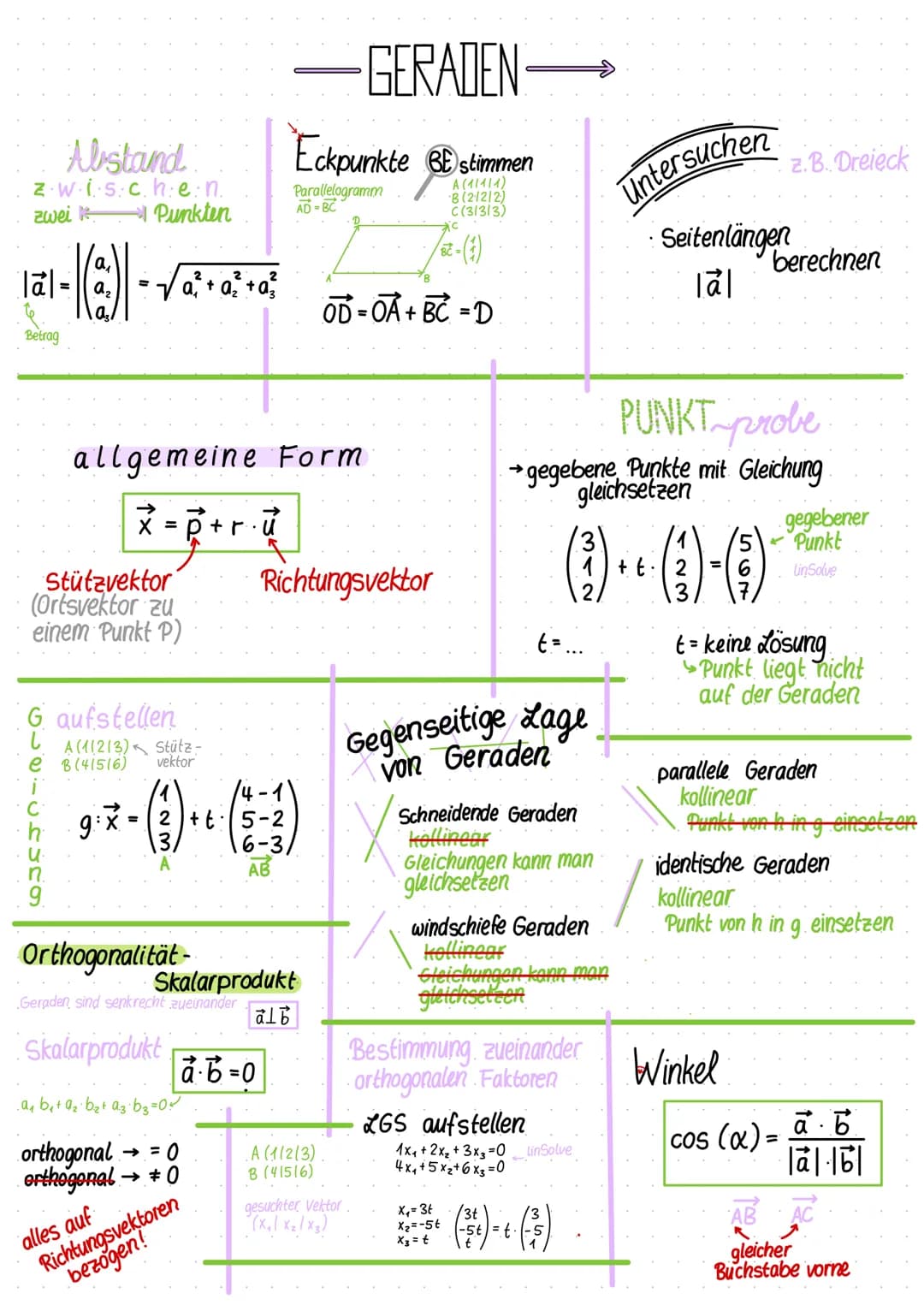 Abstand
zwisch:e:n.
zwei le
a,
Tāl - ( )|-√₁²vavo
=
A₂ = √ a² + a² + a²
.G.
Betrag
Stützvektor
(Ortsvektor zu
einem Punkt P)
-Punkten
G aufs