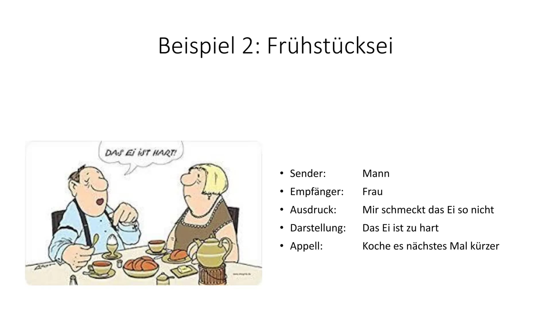 Das Organon-Kommunikationsmodell von
Karl Bühler Gliederung
1. Was ist ein Kommunikationsmodell überhaupt
2. Karl Bühler
3. Das Organon-Mode