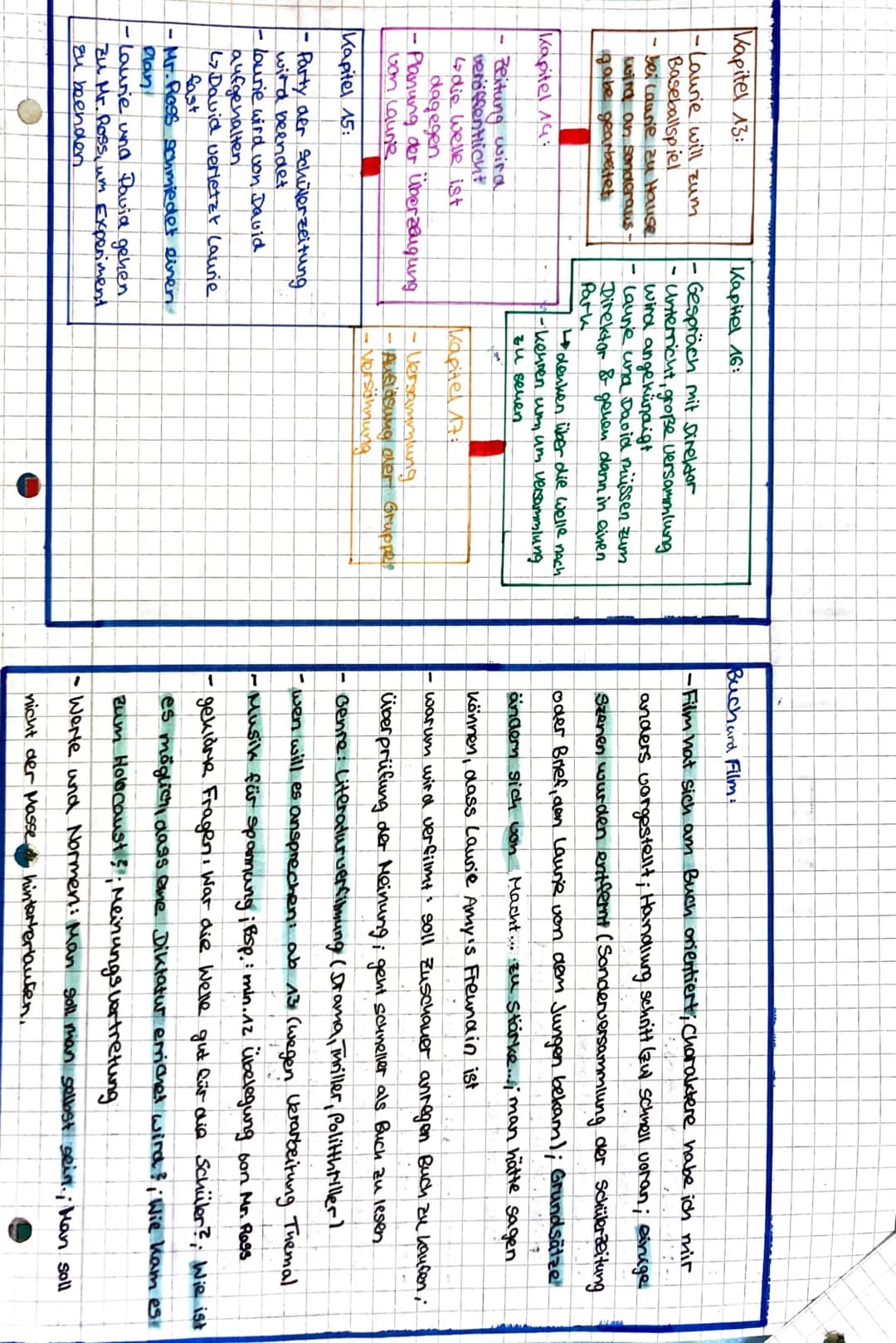 Autor:
-
-us-amerikanischer Schriftsteller
Künstlername: Morlon Rhue
4Wortspiel aus Mort (Tod) und
Rue (Straße)
1
Name: Todd Strasser
-
erst