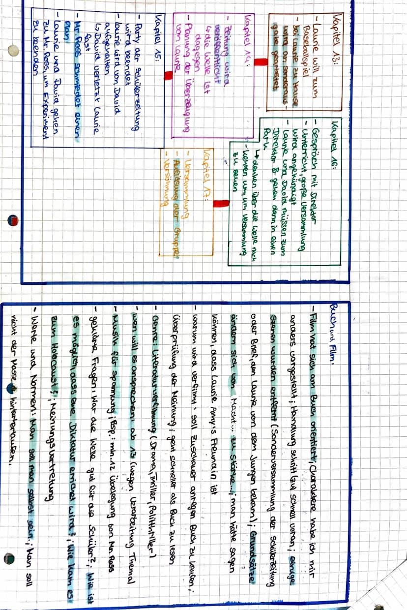 Autor:
-
-us-amerikanischer Schriftsteller
Künstlername: Morlon Rhue
4Wortspiel aus Mort (Tod) und
Rue (Straße)
1
Name: Todd Strasser
-
erst
