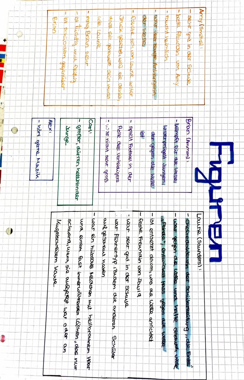Autor:
-
-us-amerikanischer Schriftsteller
Künstlername: Morlon Rhue
4Wortspiel aus Mort (Tod) und
Rue (Straße)
1
Name: Todd Strasser
-
erst