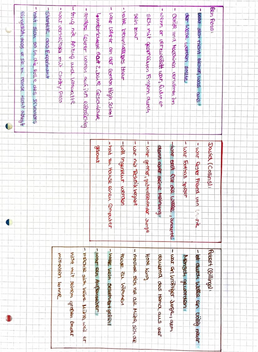 Autor:
-
-us-amerikanischer Schriftsteller
Künstlername: Morlon Rhue
4Wortspiel aus Mort (Tod) und
Rue (Straße)
1
Name: Todd Strasser
-
erst