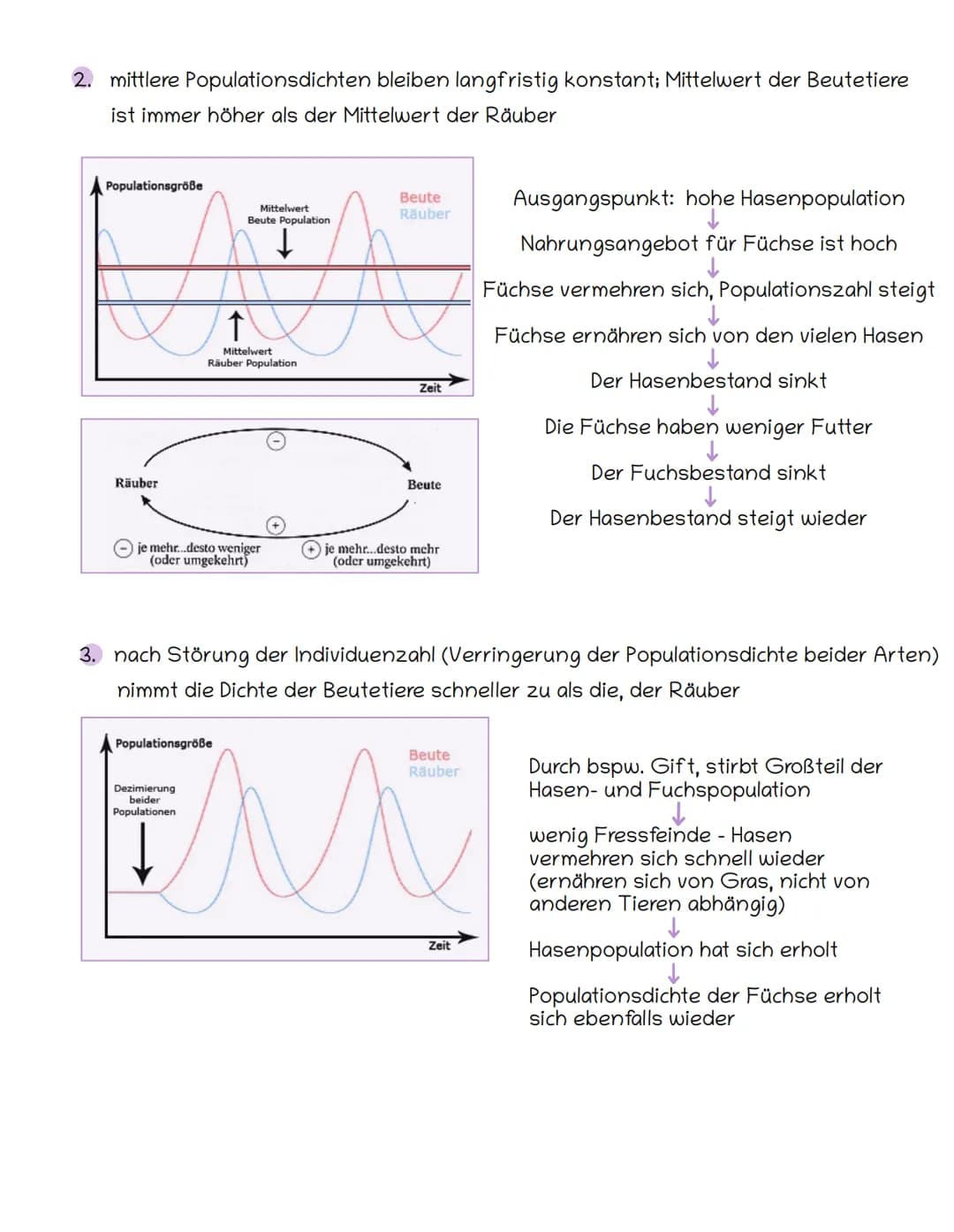 Bietische Umweltfaktoren
Biotische Umweltfaktoren sind Einflüsse
der belebten Natur auf einen Organismus
einwirken. Diese können entweder
fö