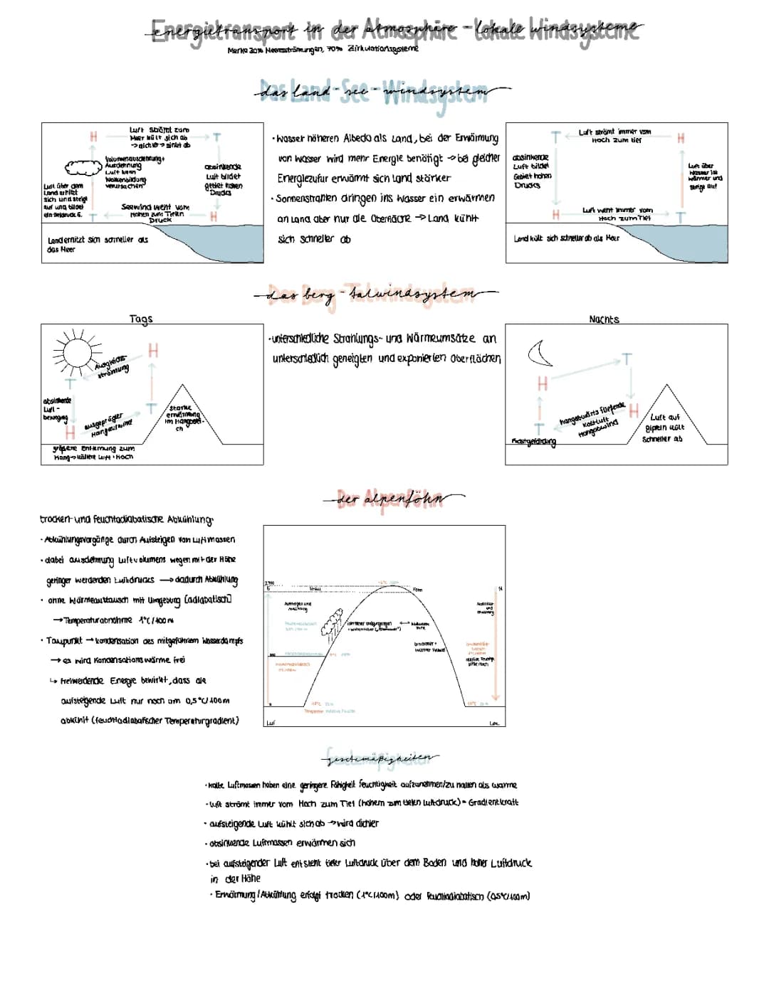 lokale Windsysteme 