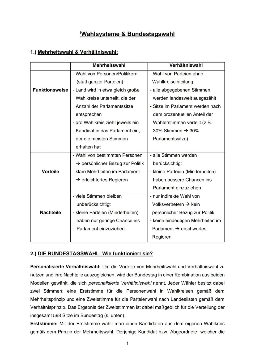 1.) Mehrheitswahl & Verhältniswahl:
Wahlsysteme & Bundestagswahl
Vorteile
- Wahl von Personen/Politikern
(statt ganzer Parteien)
Funktionswe