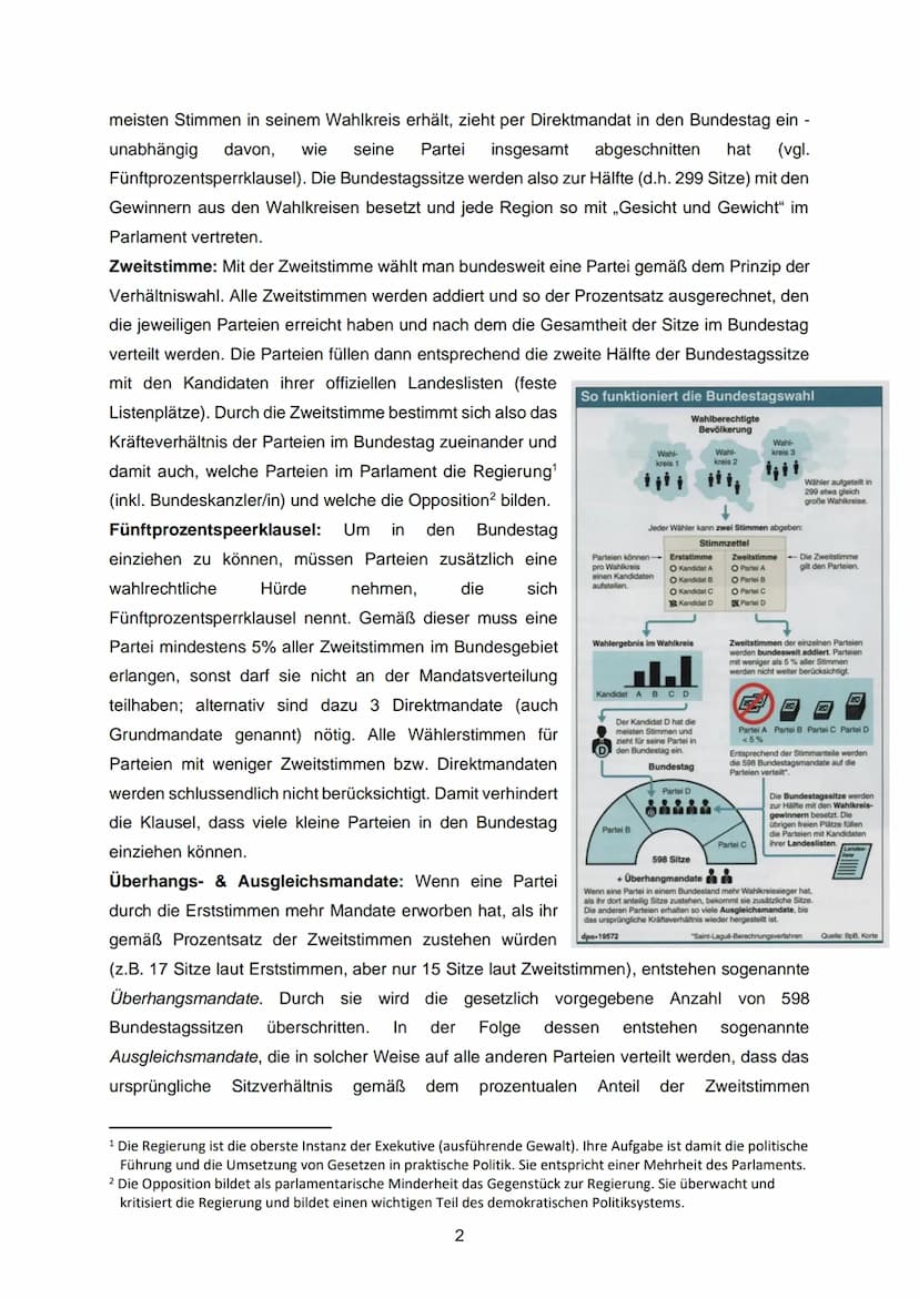 1.) Mehrheitswahl & Verhältniswahl:
Wahlsysteme & Bundestagswahl
Vorteile
- Wahl von Personen/Politikern
(statt ganzer Parteien)
Funktionswe