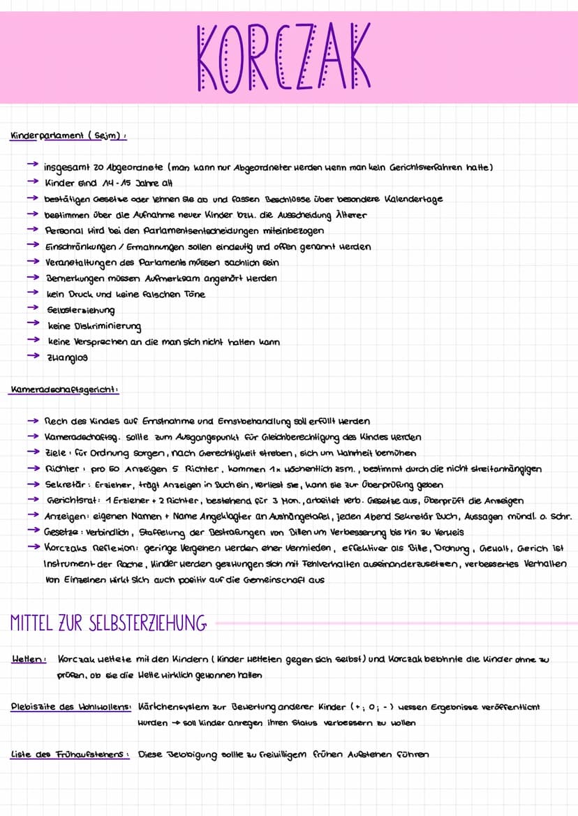 BIOGRAFIE
->>> geboren 22.07.1878 in Warschau
→1898-190s Humanmedizinstudium in Harschau
→1909 erster Kriegsdienst
→ 1912: Übernahme Haisenh