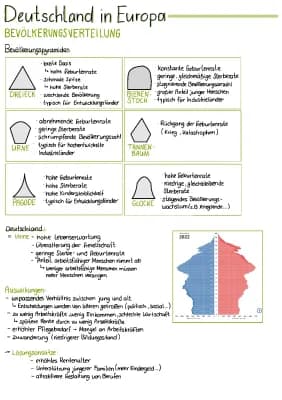 Know Deutschland in Europa Abitur 2023 Lernzettel thumbnail