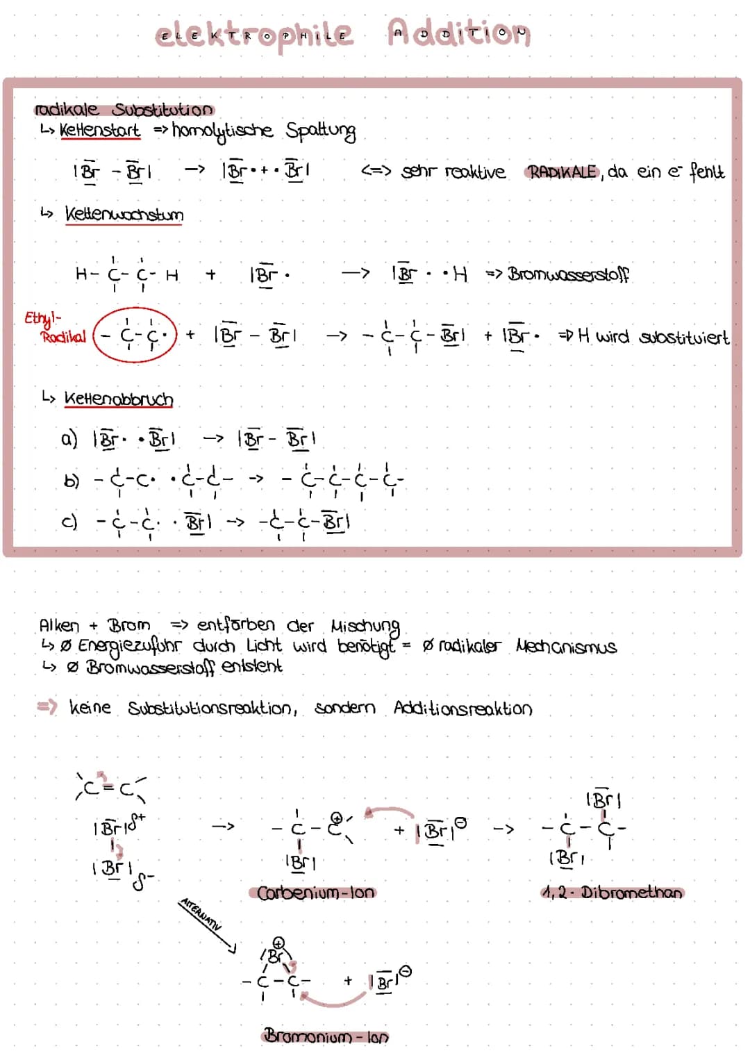 Elektrophile Addition