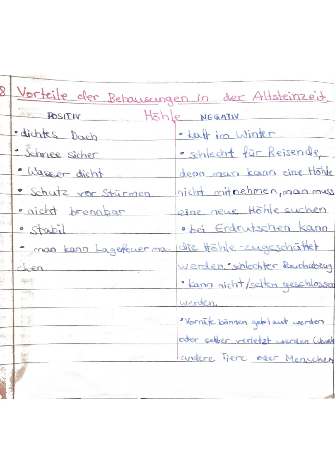 Altsteinzeit Wohnen: Höhlen, Zelte und Häuser - Wohnen in der Steinzeit Arbeitsblatt für die Grundschule