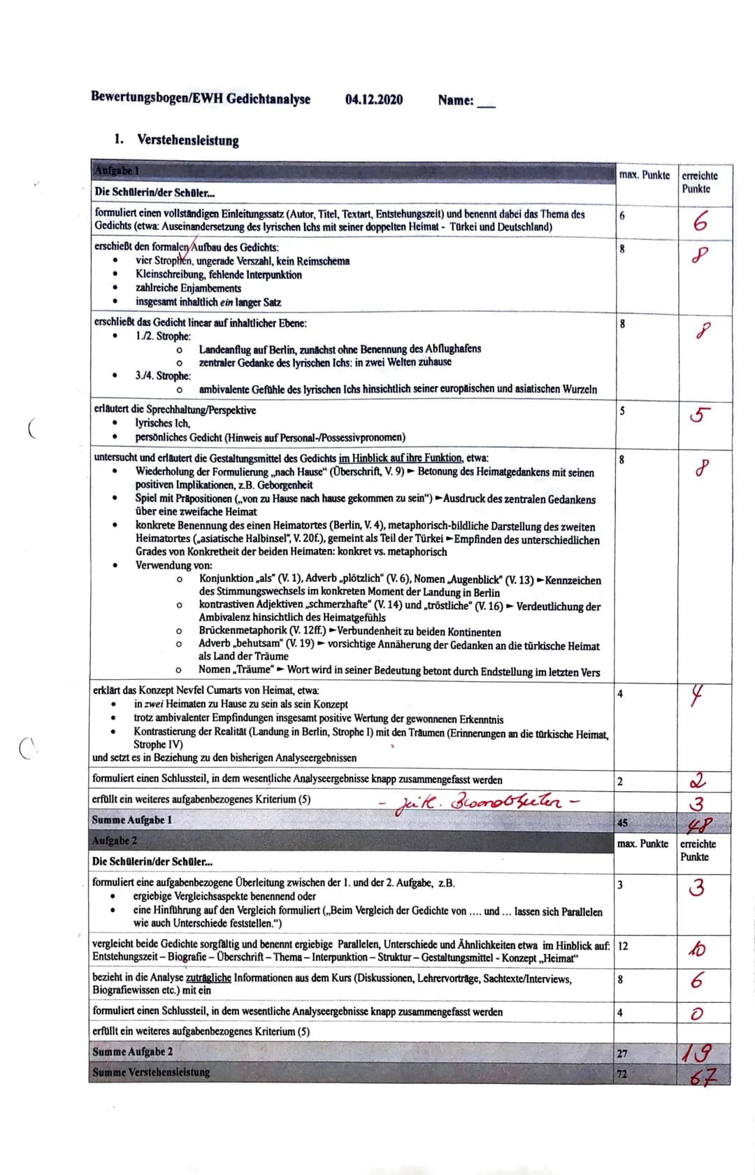 C
Bewertungsbogen/EWH Gedichtanalyse 04.12.2020
1. Verstehensleistung
Aufgabe 1
Die Schülerin/der Schüler...
formuliert einen vollständigen 