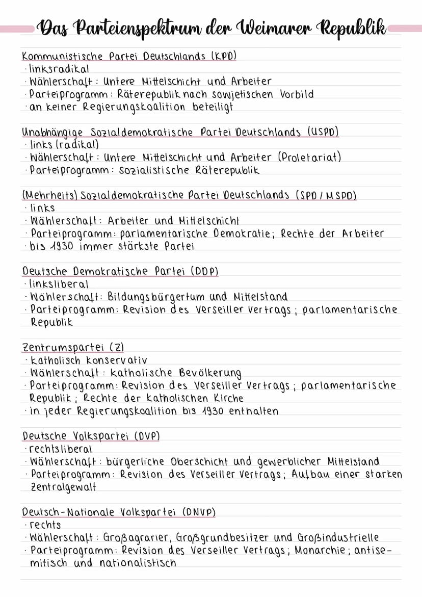 Hintergrund
Die Novemberrevolution
Parlamentarisierungserlass
29. September 1918: OHL unter Hindenburg und Ludendorff erklärt Kaiser
und Rei