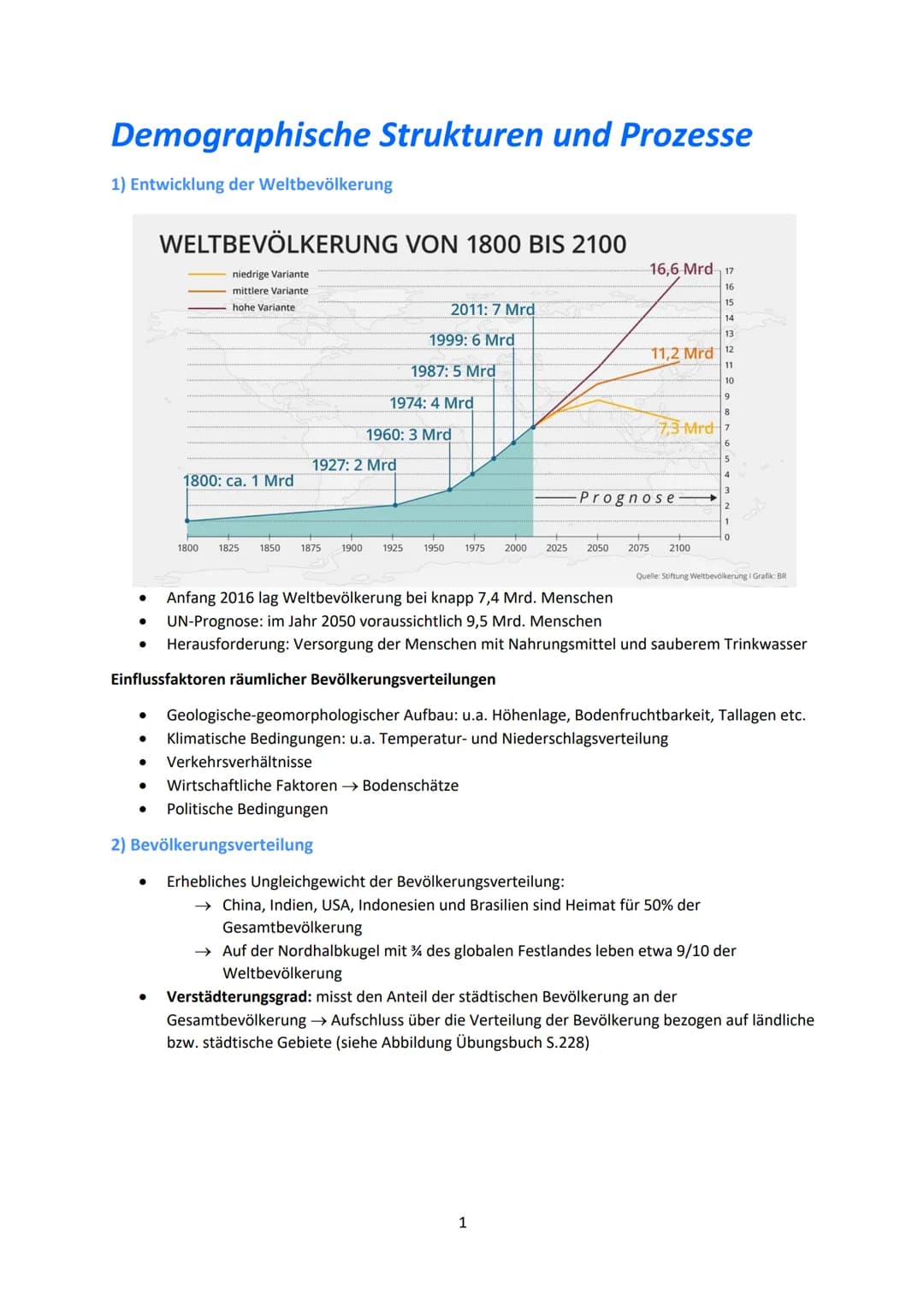 Demographische Strukturen und Prozesse
1) Entwicklung der Weltbevölkerung
●
●
WELTBEVÖLKERUNG VON 1800 BIS 2100
niedrige Variante
mittlere V