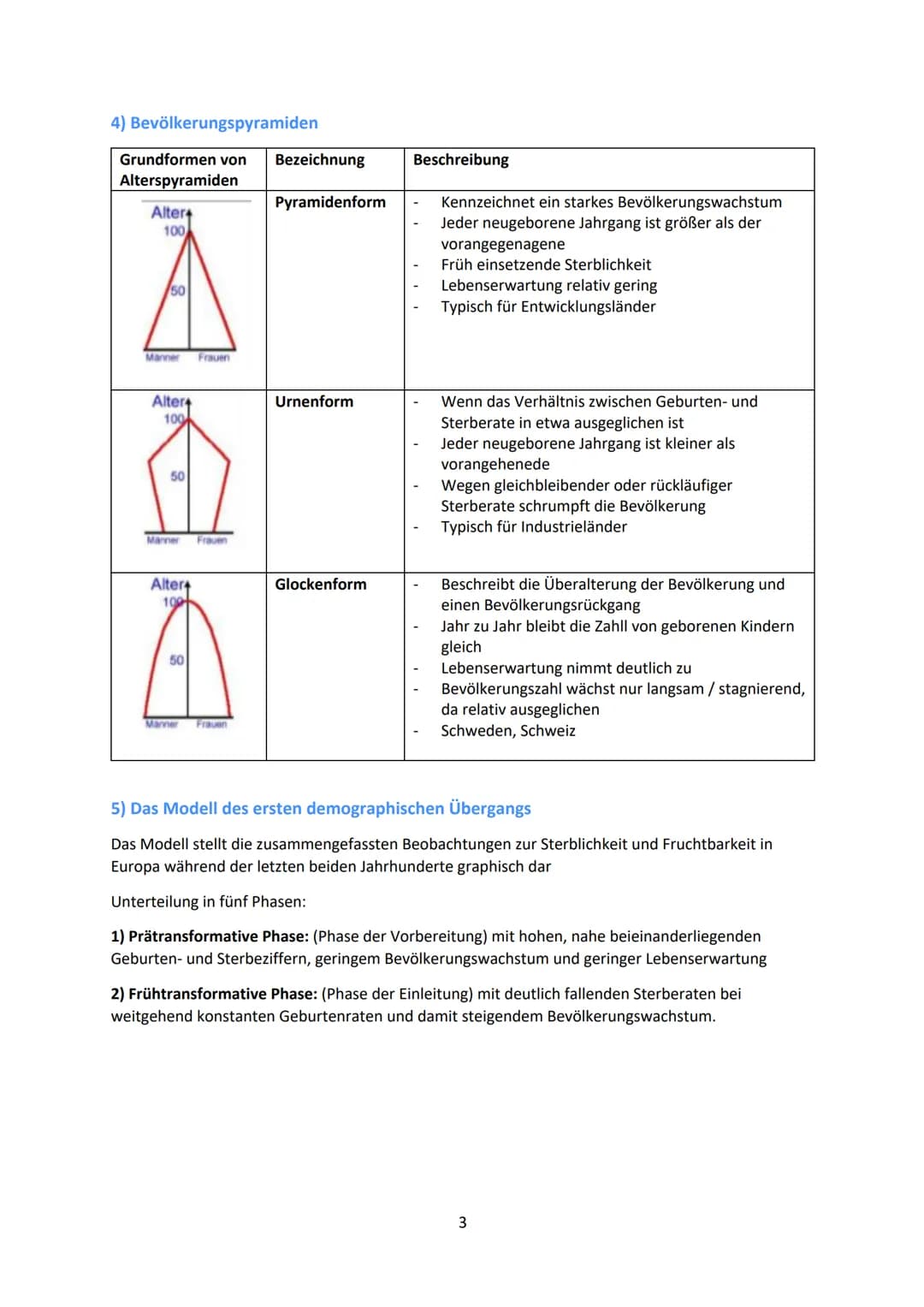 Demographische Strukturen und Prozesse
1) Entwicklung der Weltbevölkerung
●
●
WELTBEVÖLKERUNG VON 1800 BIS 2100
niedrige Variante
mittlere V