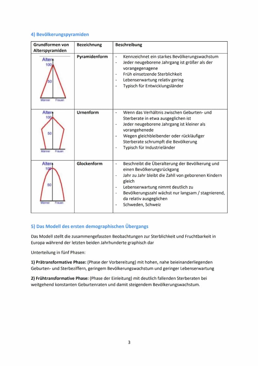 Demographische Strukturen und Prozesse
1) Entwicklung der Weltbevölkerung
●
●
WELTBEVÖLKERUNG VON 1800 BIS 2100
niedrige Variante
mittlere V