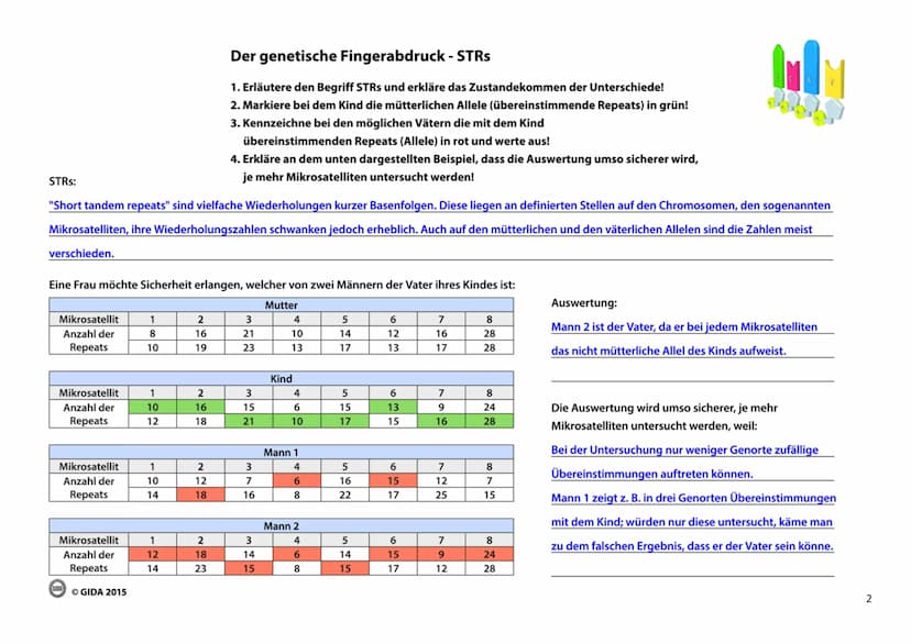 Vergleich von ...
Konventioneller Züchtung
- umgerichtete Veränderung des Erbguts
- langsame Veränderung des Erbguts
- die Erwachsenen Lebew