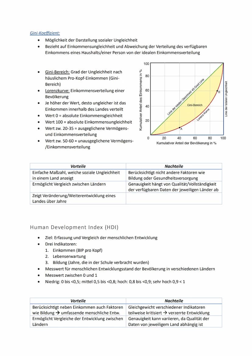 Strukturen sozialer Ungleichheit
1. Erscheinungsformen und Auswirkungen sozialer Ungleichheit
2. Wandel gesellschaftlicher und wirtschaftlic