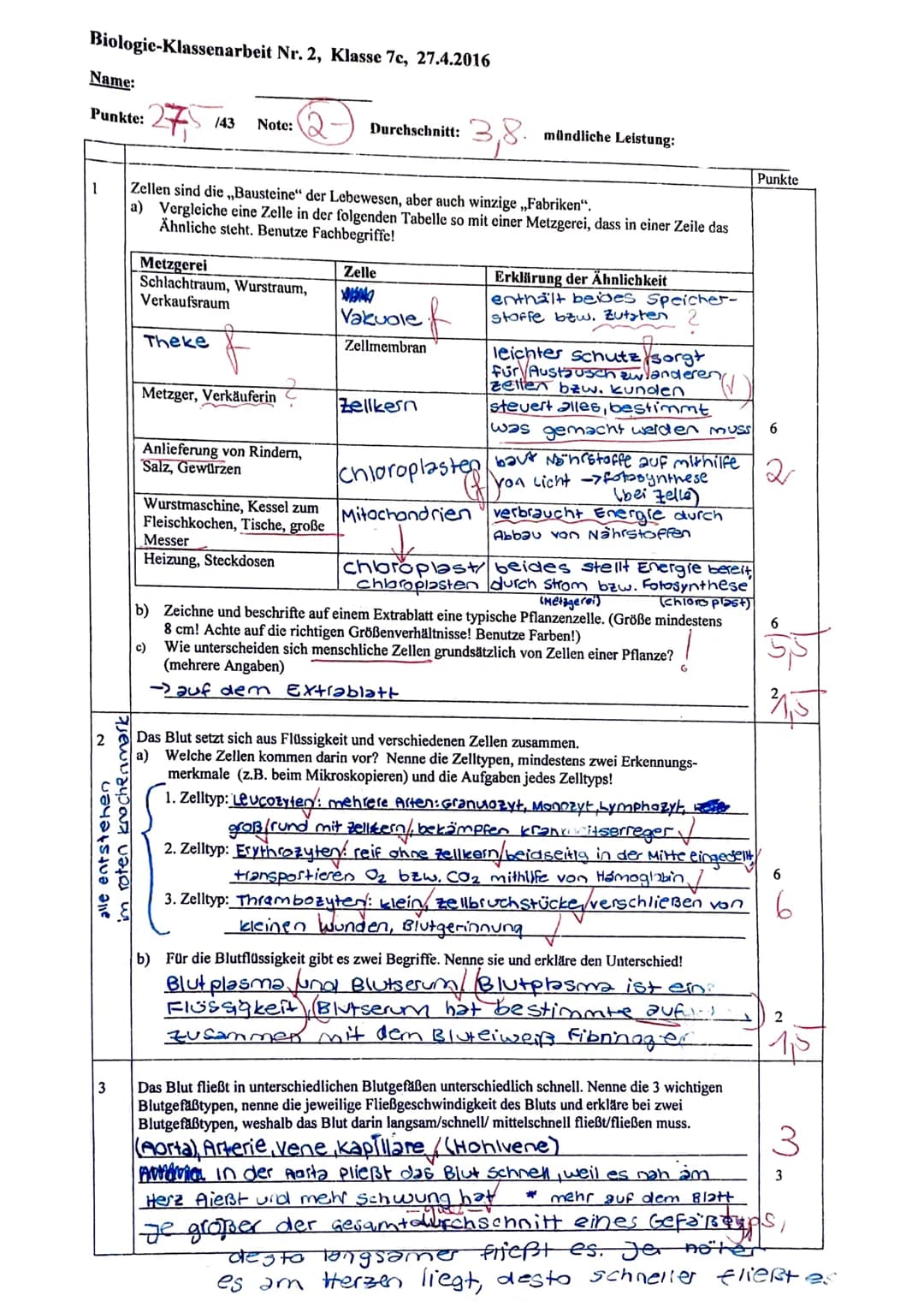 Biologie-Klassenarbeit Nr. 2, Klasse 7c, 27.4.2016
Name:
Punkte:
1
2
alle entstehen
3
Gayos at
27
/43
Theke
Note:
Metzgerei
Schlachtraum, Wu