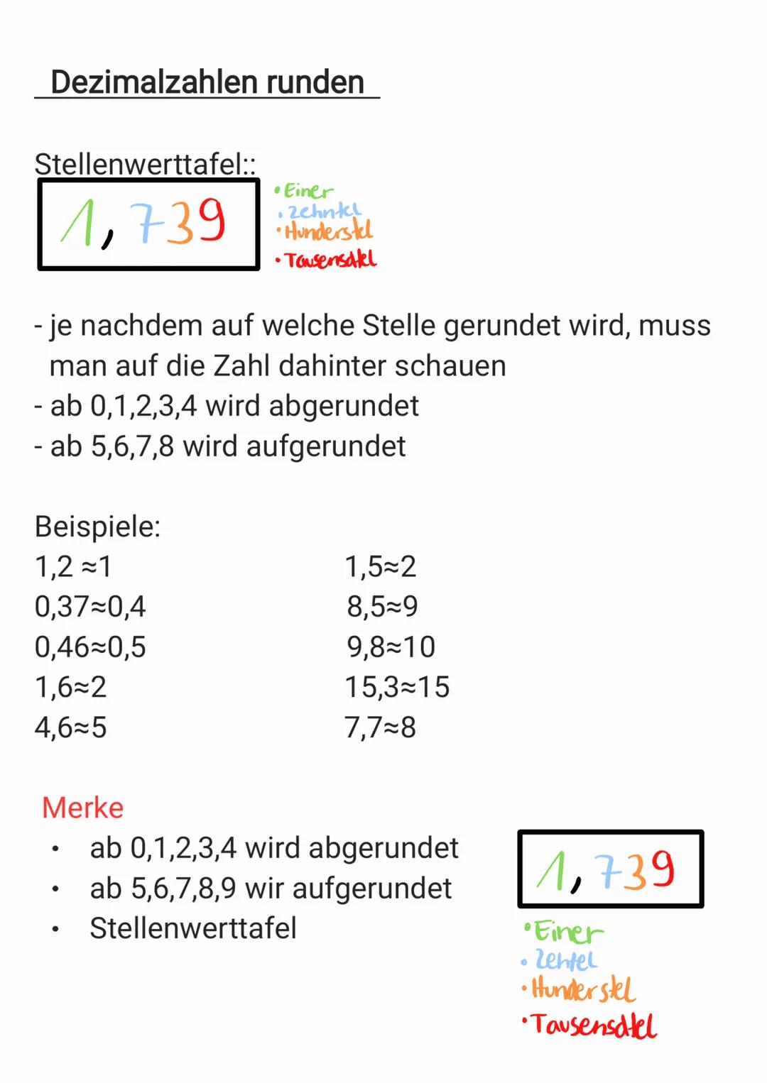 Dezimalzahlen runden

Stellenwerttafel::
1,739
*   Einer
Zehntel
*Hunderstel
*Tausensatel

- je nachdem auf welche Stelle gerundet wird, mus