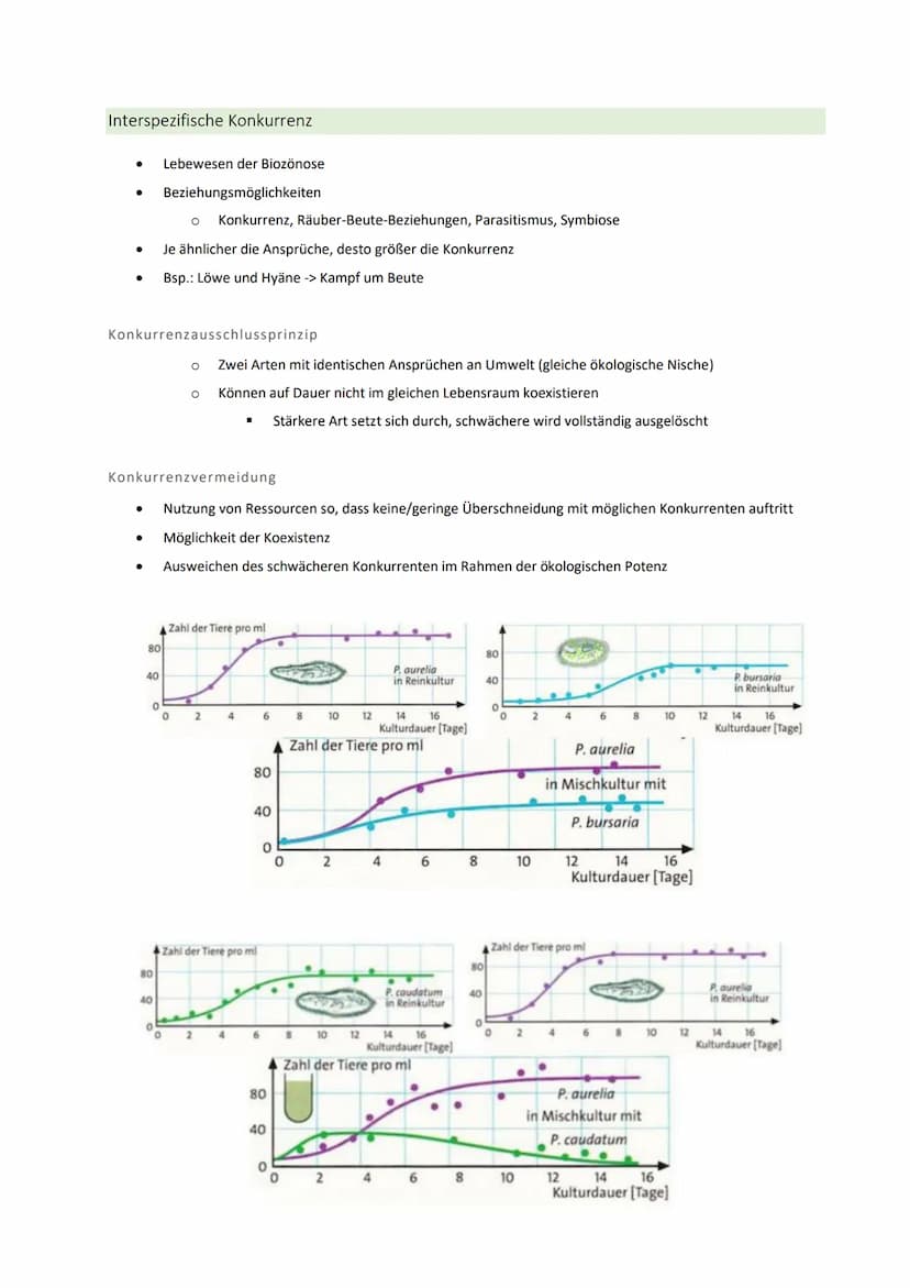 Ökologie
Fachbegriffe
Ökologie
● Wechselwirkungen zwischen Organismus und Umwelt
Biosphäre
●
Ökosystem
●
●
Biotop
Gesamtheit aller Ökosystem