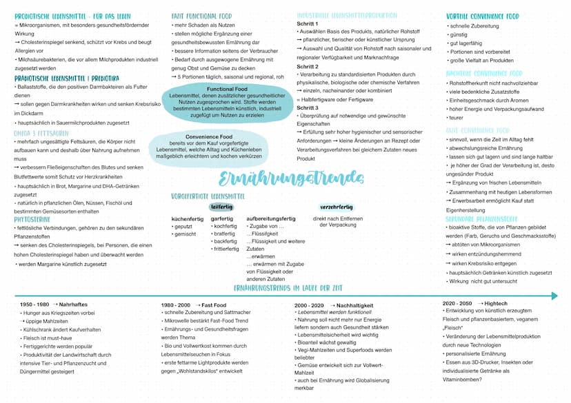 WAS IST GENTECHNIK?
• gezielte Eingriffe in das Erbgut von Lebewesen, durch welche
die DNA verändert wird, Endergebnis hiervon sind gentechn