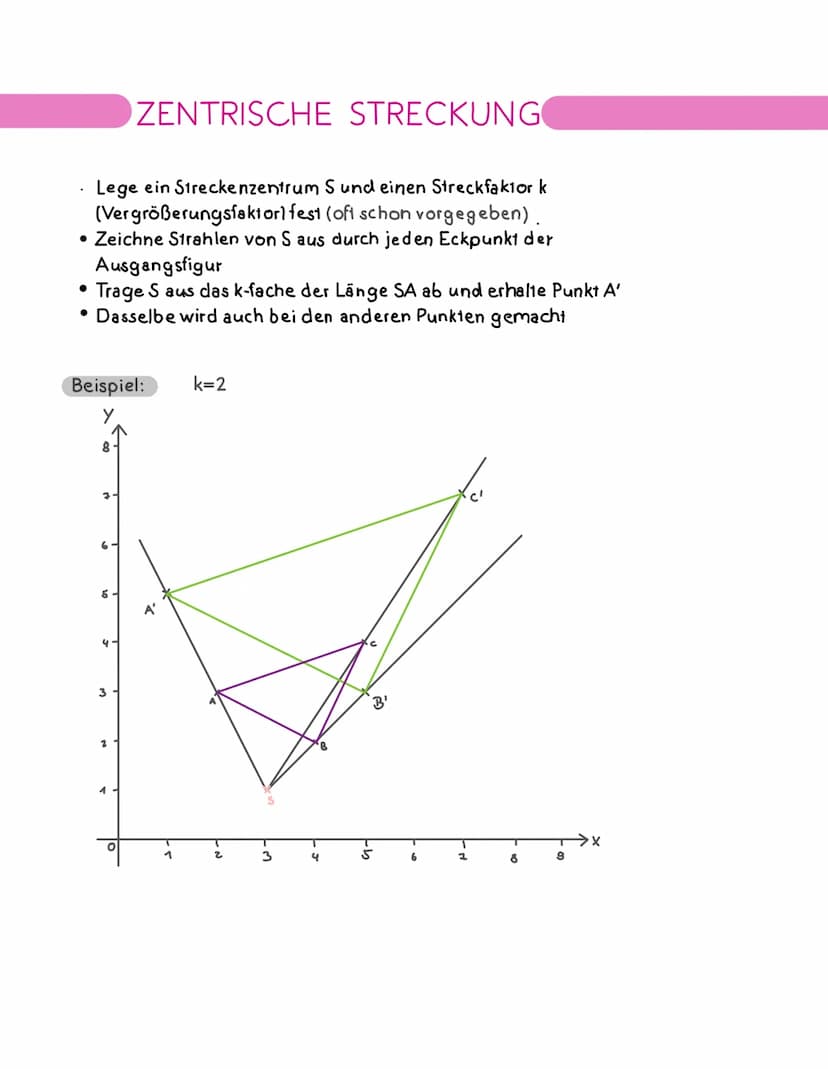 Zentrische Streckung
Streckungszentrum (s)
• Streckungsfaktor (k)
• m.a=a'
• k'•a' = a
• A-k^A'
· A'= k· A
auch Ähnlichkeitsfaktor
• Ist der