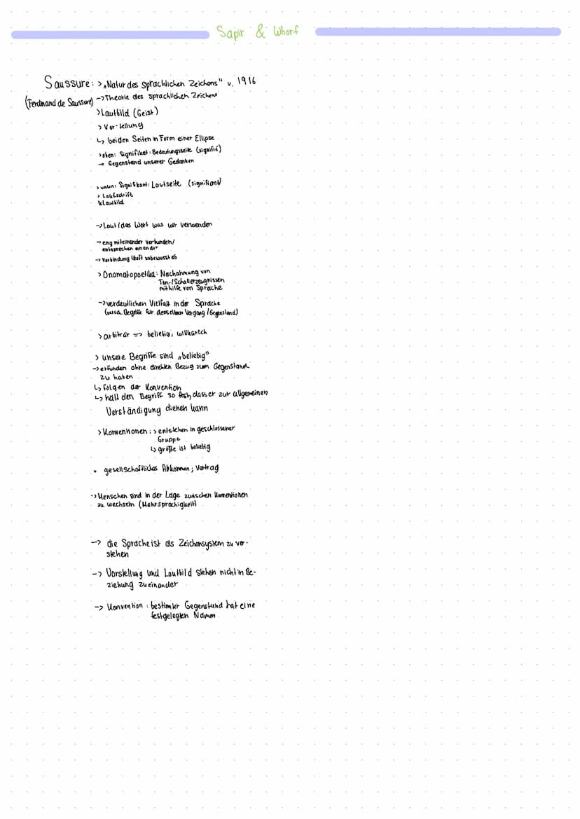 Die Sapir-Whorf-Hypothese
Denken
Wahrnehmen
Erkennen
Determination
Sprache
STARK
erklärt...
Sapir-Whorf-
Hypothese -
Grundlagen Saussure::
>