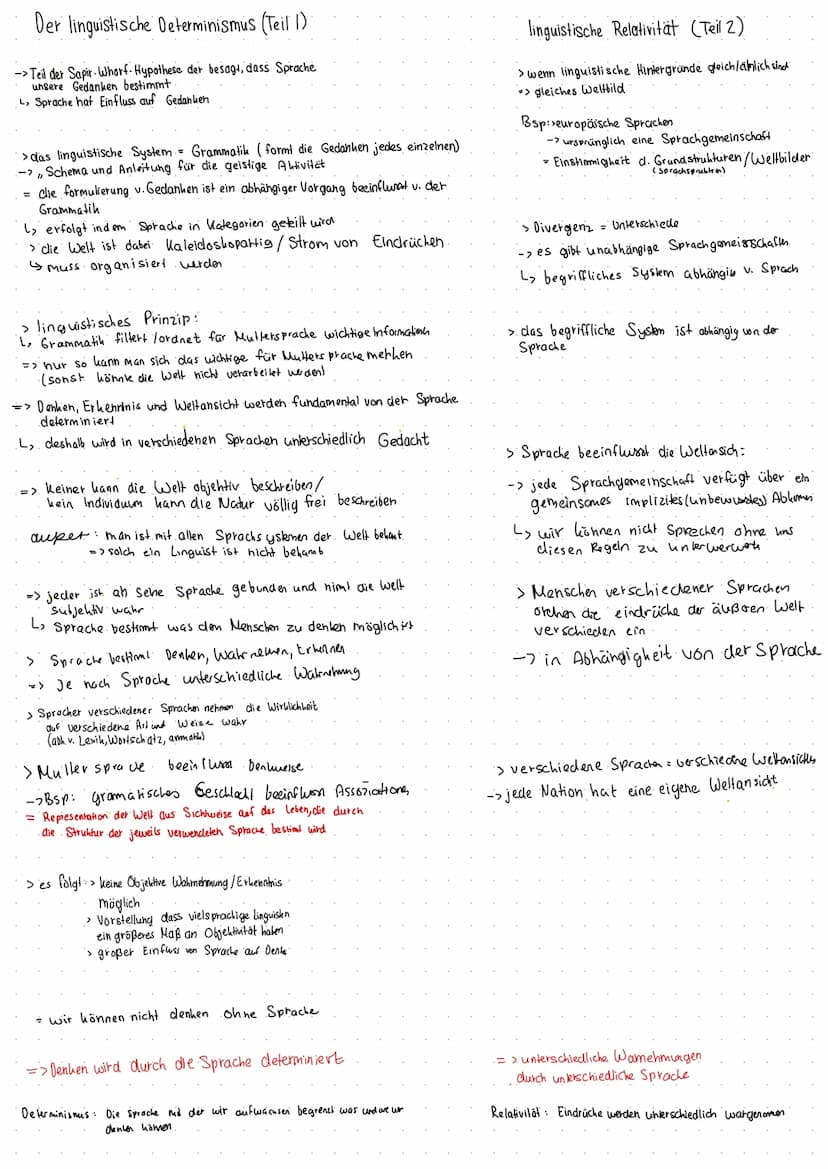 Die Sapir-Whorf-Hypothese
Denken
Wahrnehmen
Erkennen
Determination
Sprache
STARK
erklärt...
Sapir-Whorf-
Hypothese -
Grundlagen Saussure::
>