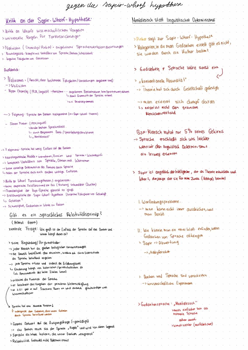 Die Sapir-Whorf-Hypothese
Denken
Wahrnehmen
Erkennen
Determination
Sprache
STARK
erklärt...
Sapir-Whorf-
Hypothese -
Grundlagen Saussure::
>