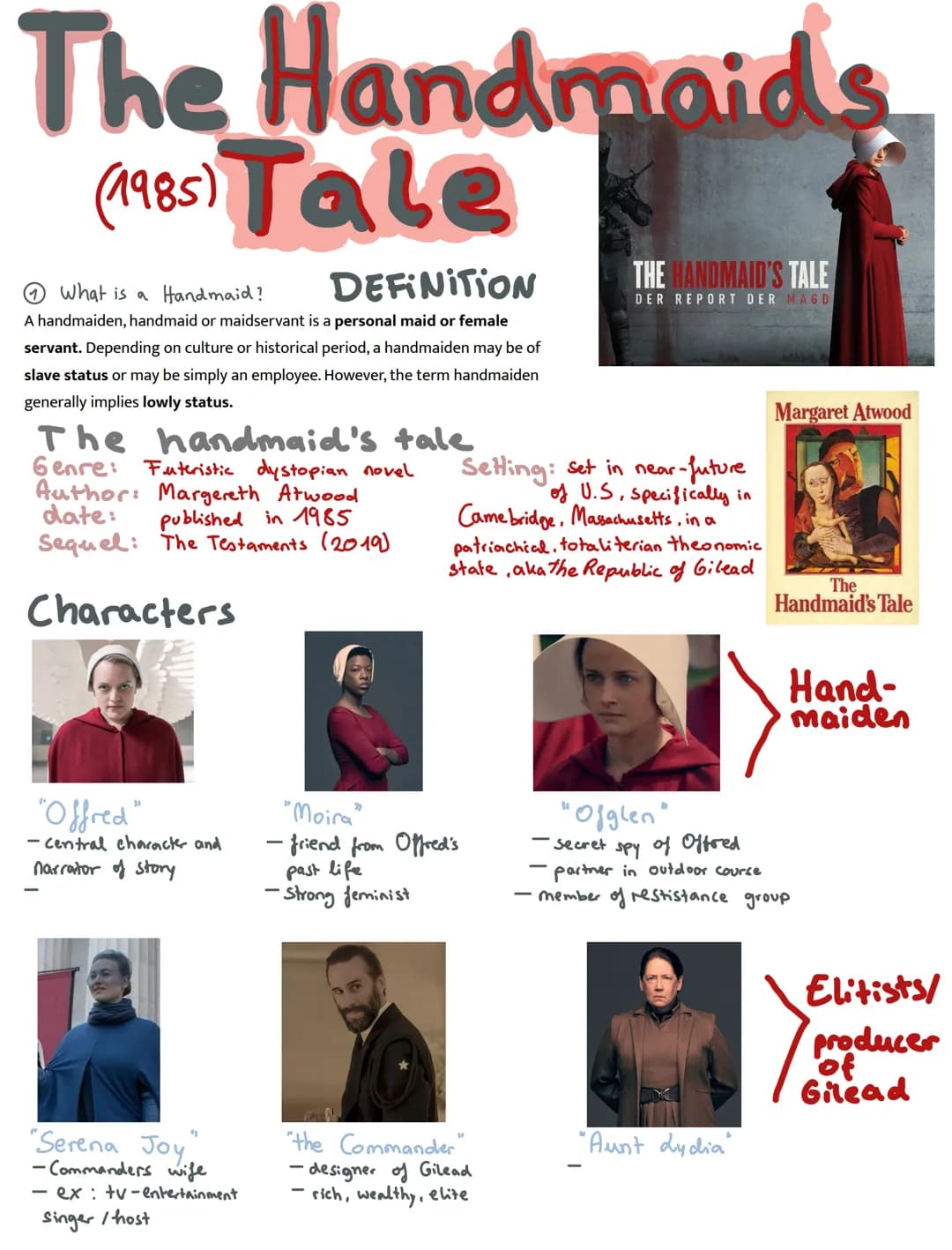The Handmaids
(1985) Tale
What is a Handmaid?
DEFINITION
A handmaiden, handmaid or maidservant is a personal maid or female
servant. Dependi