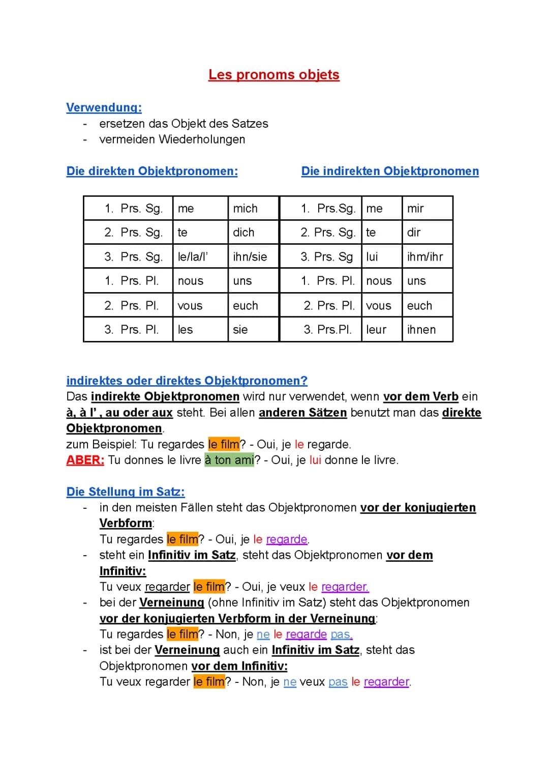 Spaß mit Französischen Objektpronomen: Direkte und Indirekte Unterschiede!