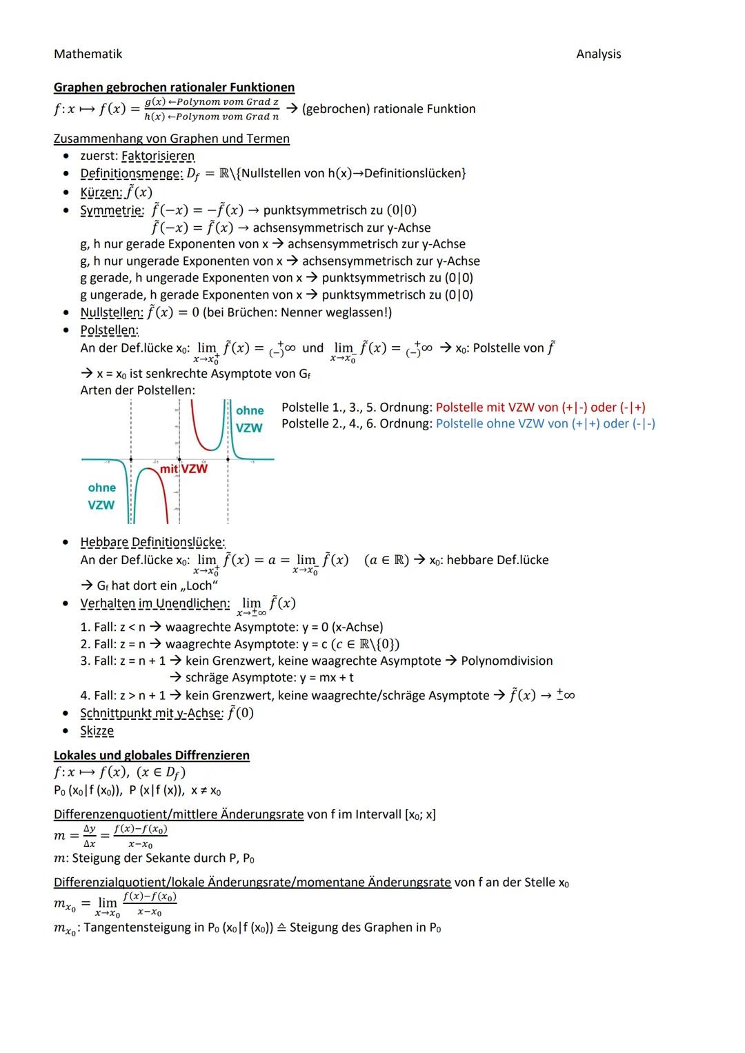 Mathematik
f:x→ f(x) =
Graphen gebrochen rationaler Funktionen
g(x) +Polynom vom Grad z
h(x) +Polynom vom Grad n
Zusammenhang von Graphen un