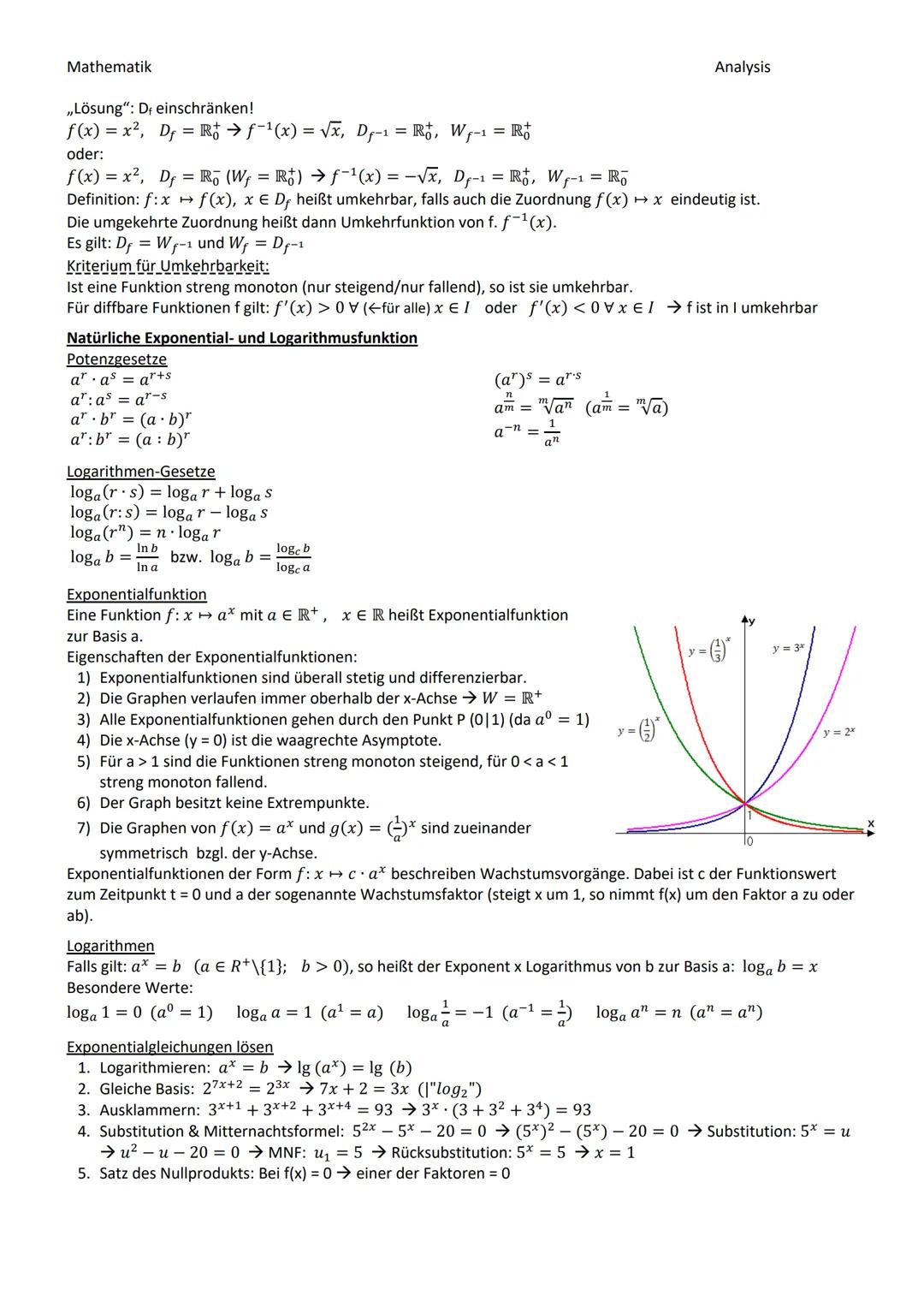 Mathematik
f:x→ f(x) =
Graphen gebrochen rationaler Funktionen
g(x) +Polynom vom Grad z
h(x) +Polynom vom Grad n
Zusammenhang von Graphen un