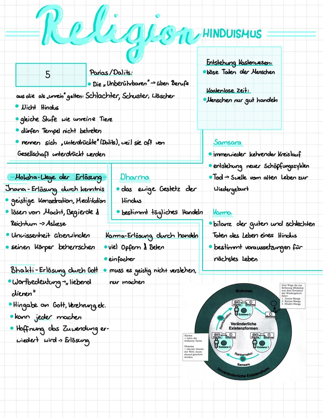 Rel
Begriff Hinduismus - polytheismus
• kommt vom Fluss, Sindu"
• haben sich den Namen selbst gegeben
• meint viele Glaubensrichtungen
• wur