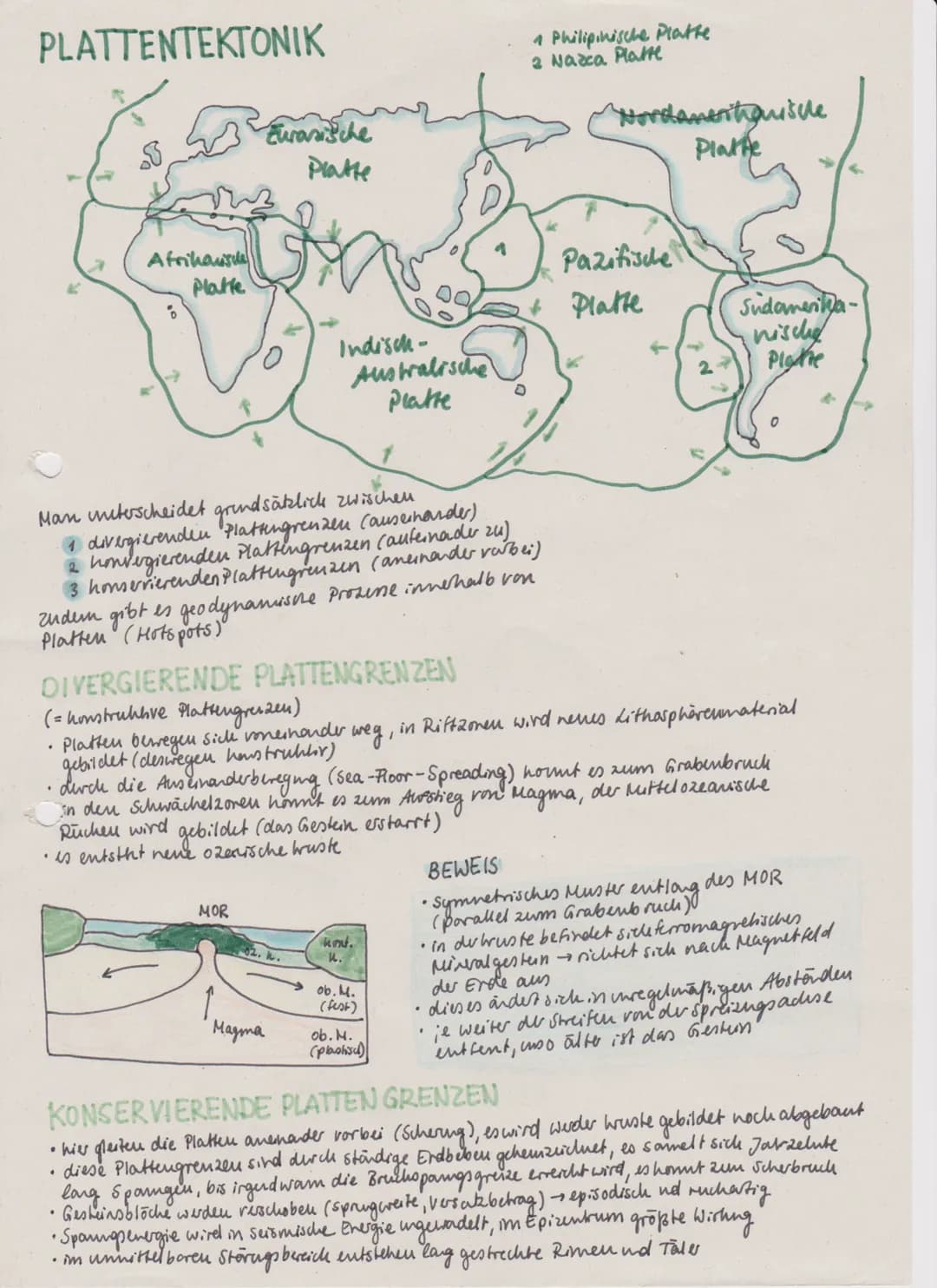 GEODYNAMIK
ist die Lehre von endogenen the fir
Watten
im Erdinneren, welche
verschiedene Bewegingsvorgänge sind.
Dazu gehoren u.a. Platteute