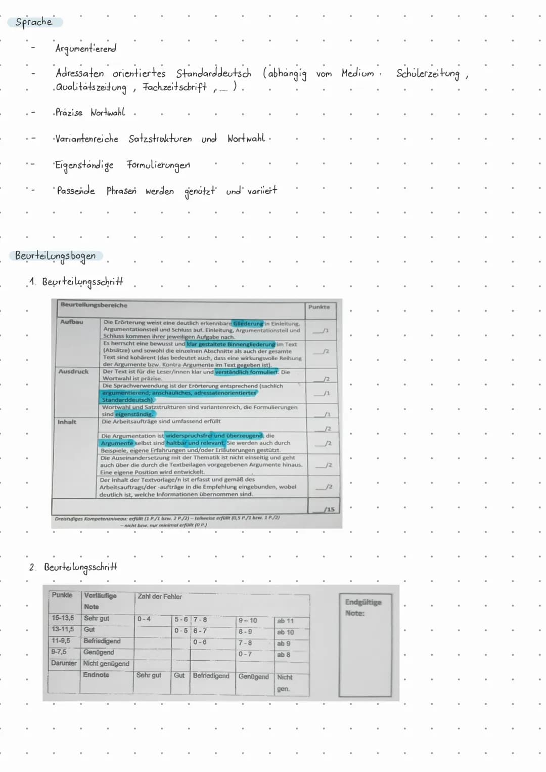 Der Aufbau.
Spannende überschrift
Einleitung.
Hauptteil.
Schluss
Unbedingt
Kohárenz
Möglichst spannend zum Thema hinführen. (Aktualitätsbezu