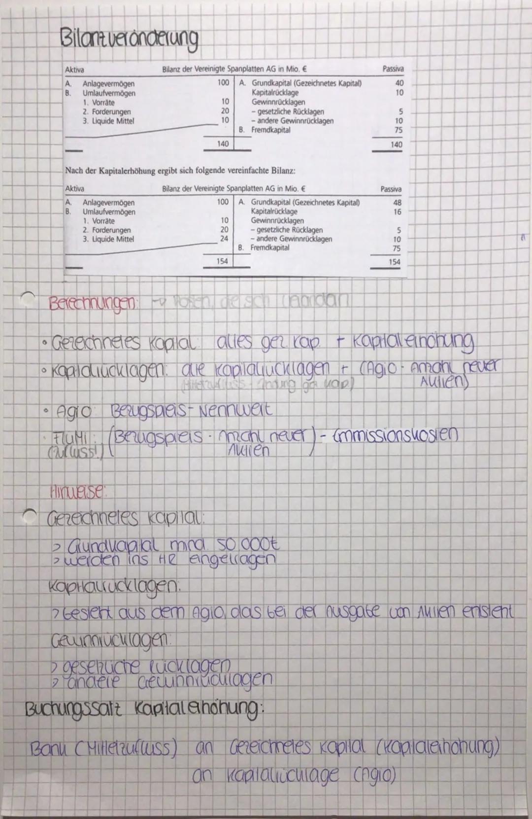 # Beteiligungsfinanzierung einer Ala

= Außenfinanzierung durch Bildung von (igenkapital

Ordentliche & Genehmigte Kapitalerhöhung

Kapitale
