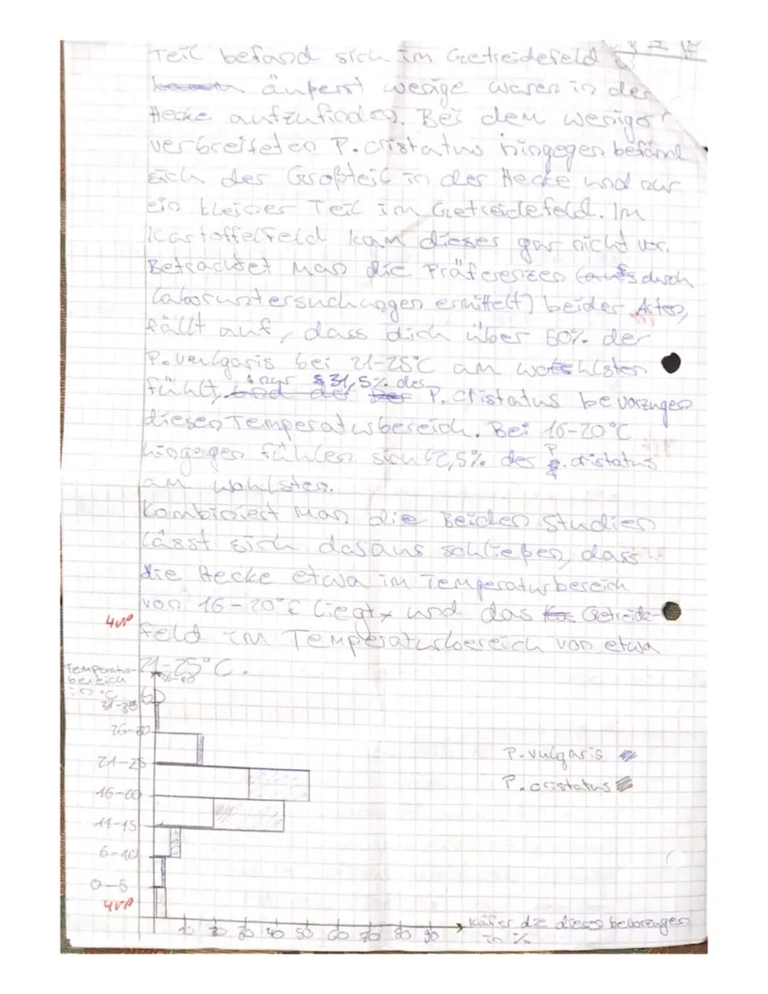 Kepler-Gymnasium Freudenstadt
Biologie Kl.11b Klassenarbeit Nr.1
Aufgabe: Umweltfaktoren spielen für Ökosysteme eine wichtige Rolle...
a) Er