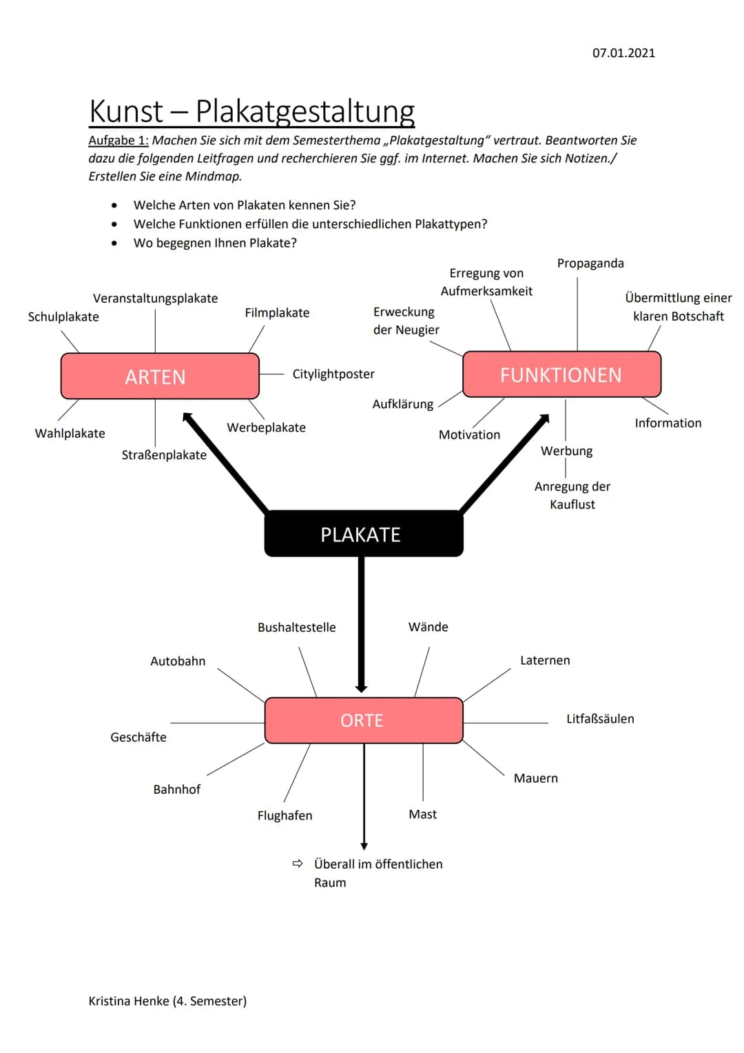 Kunst - Plakatgestaltung
Aufgabe 1: Machen Sie sich mit dem Semesterthema ,,Plakatgestaltung" vertraut. Beantworten Sie
dazu die folgenden L