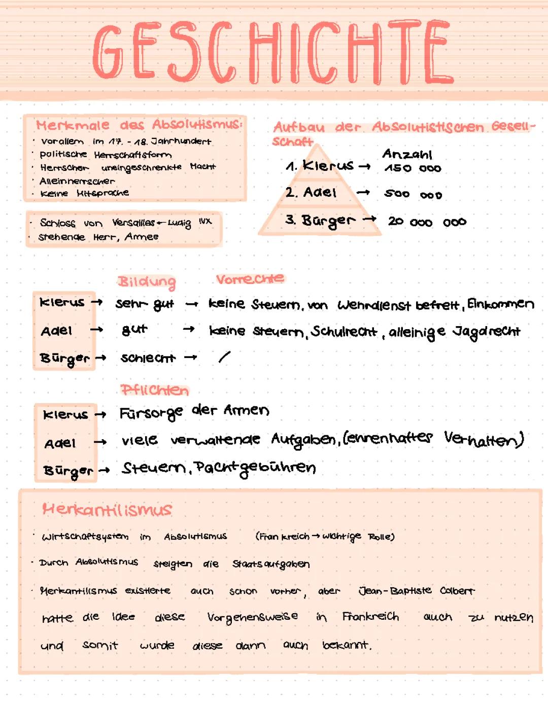 Absolutismus, Merkantilismus 