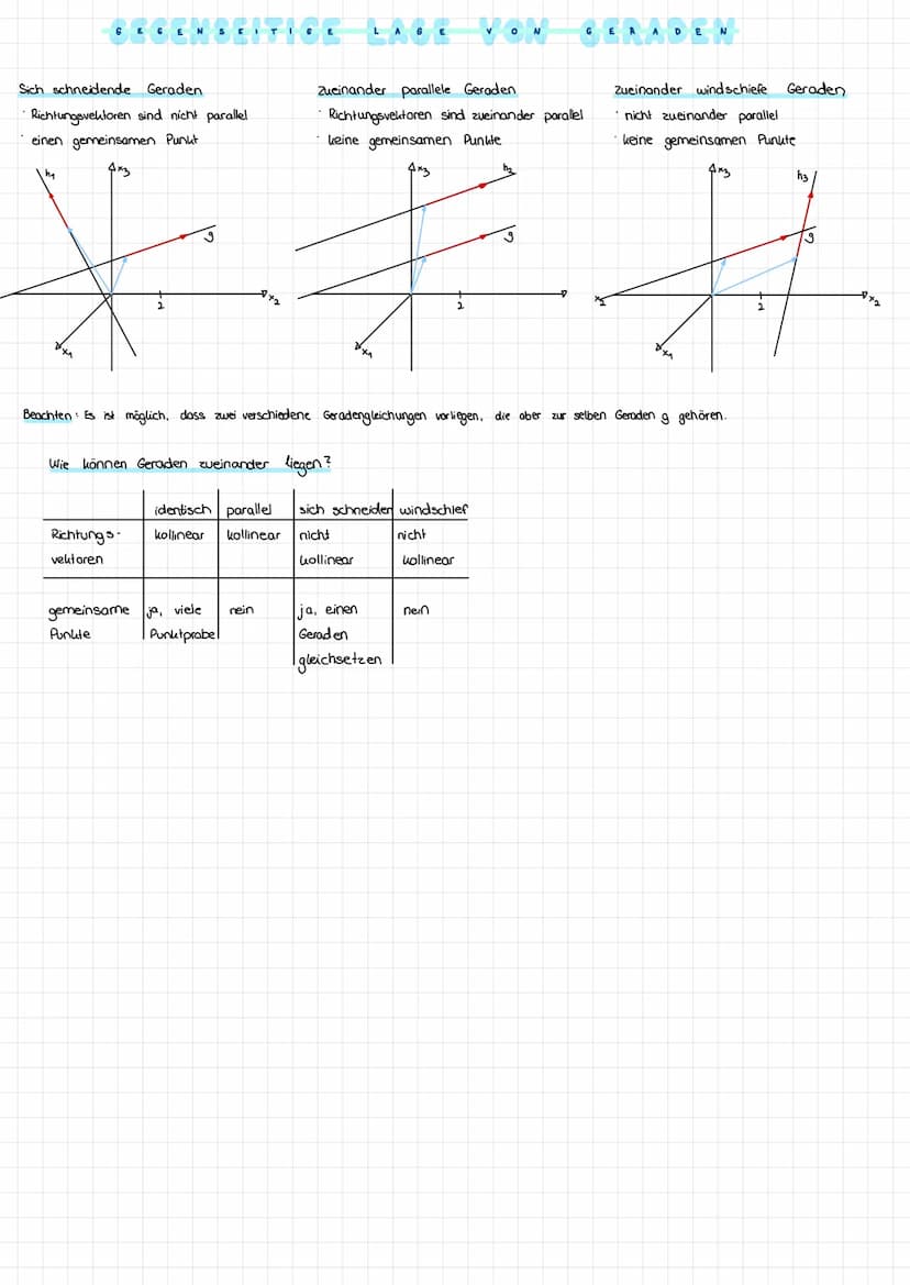 Gegenvektor:
Ortsvektor:
P₂
P3
x₁
3
Abstände von Punkten im Raum
4x3
A la, la, las)
b₂-a2
E
Gegenvektor
к
a+b=
То
zu α =
0₁-0₁
ra ra₂
a3/
(3