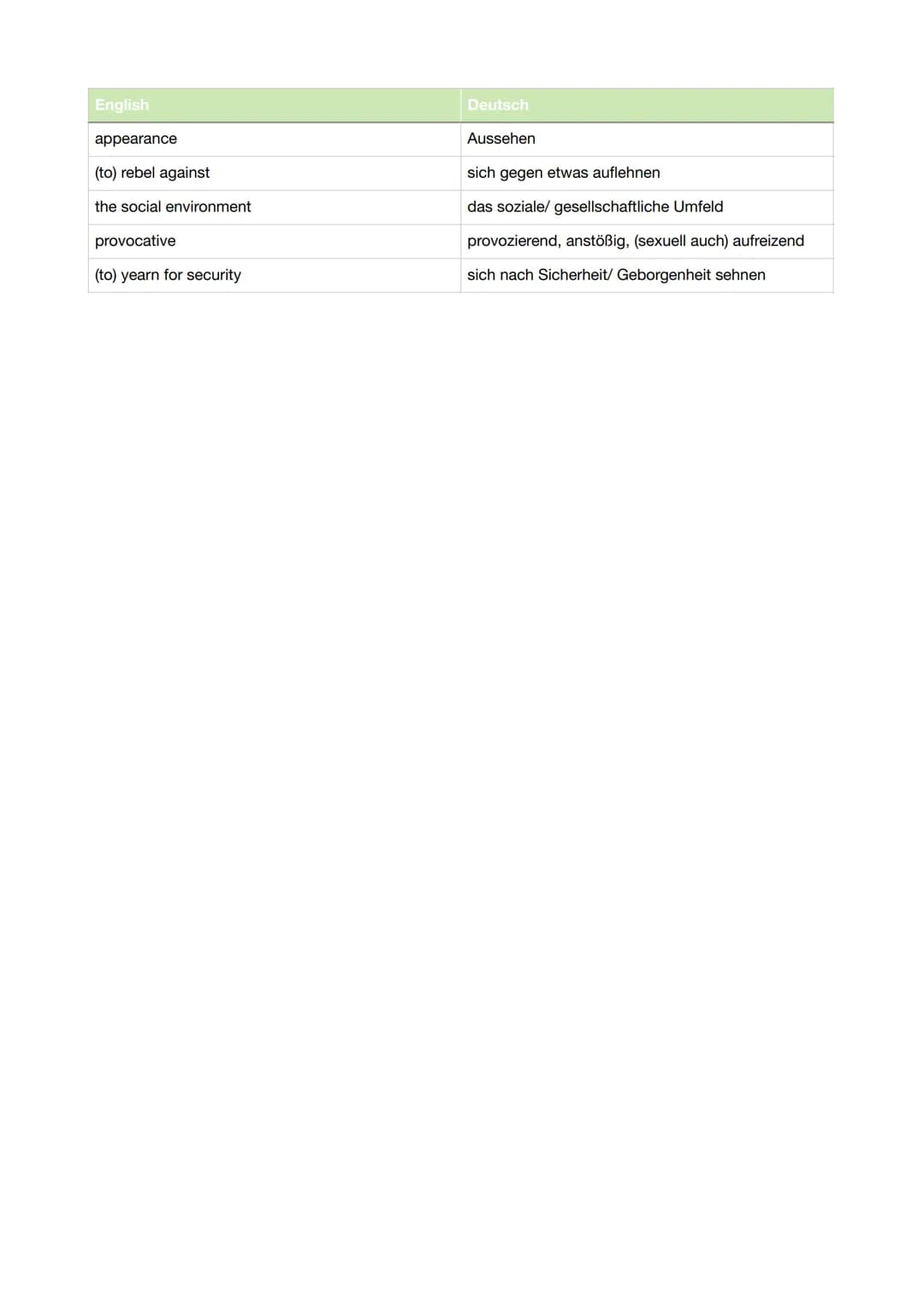 Context Starter Cornelsen
Vocabulary
Words in Context: Teen years, in-between years
English
a stage of live
a period of transition
(to) asse