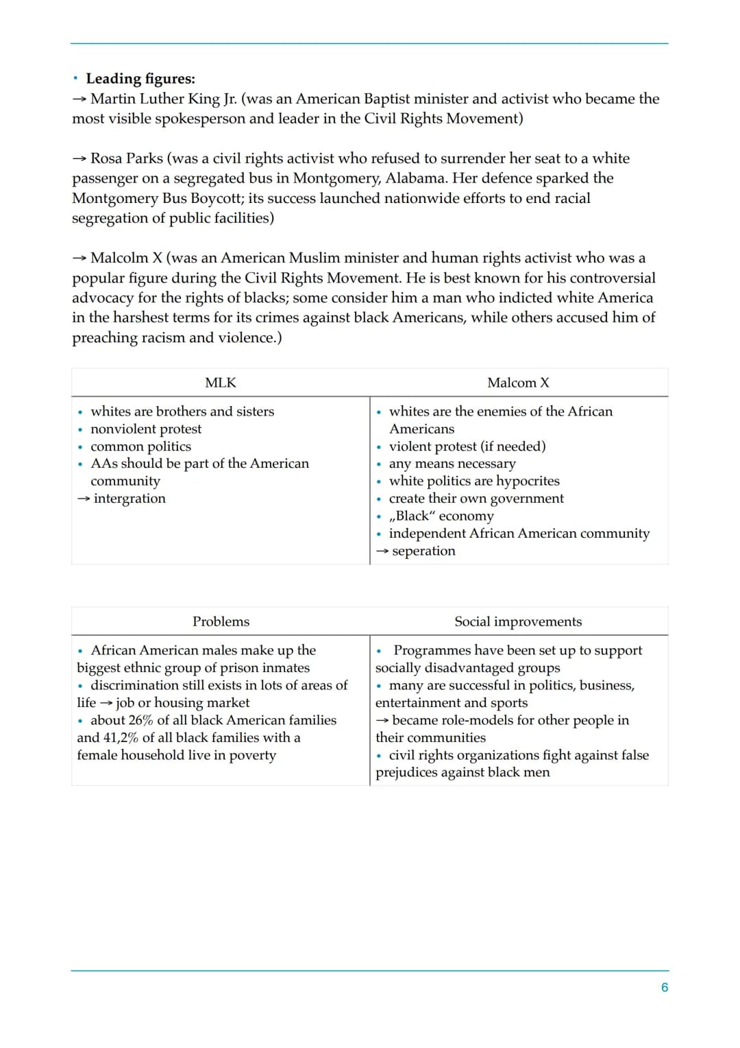 ENGLISCH LK
Abitur 2020
Lernzettel
99 punctuation
adjective
ENGLISH
(a)
noun) subject & Table of contents
1. American Dream: Amerikanischer 