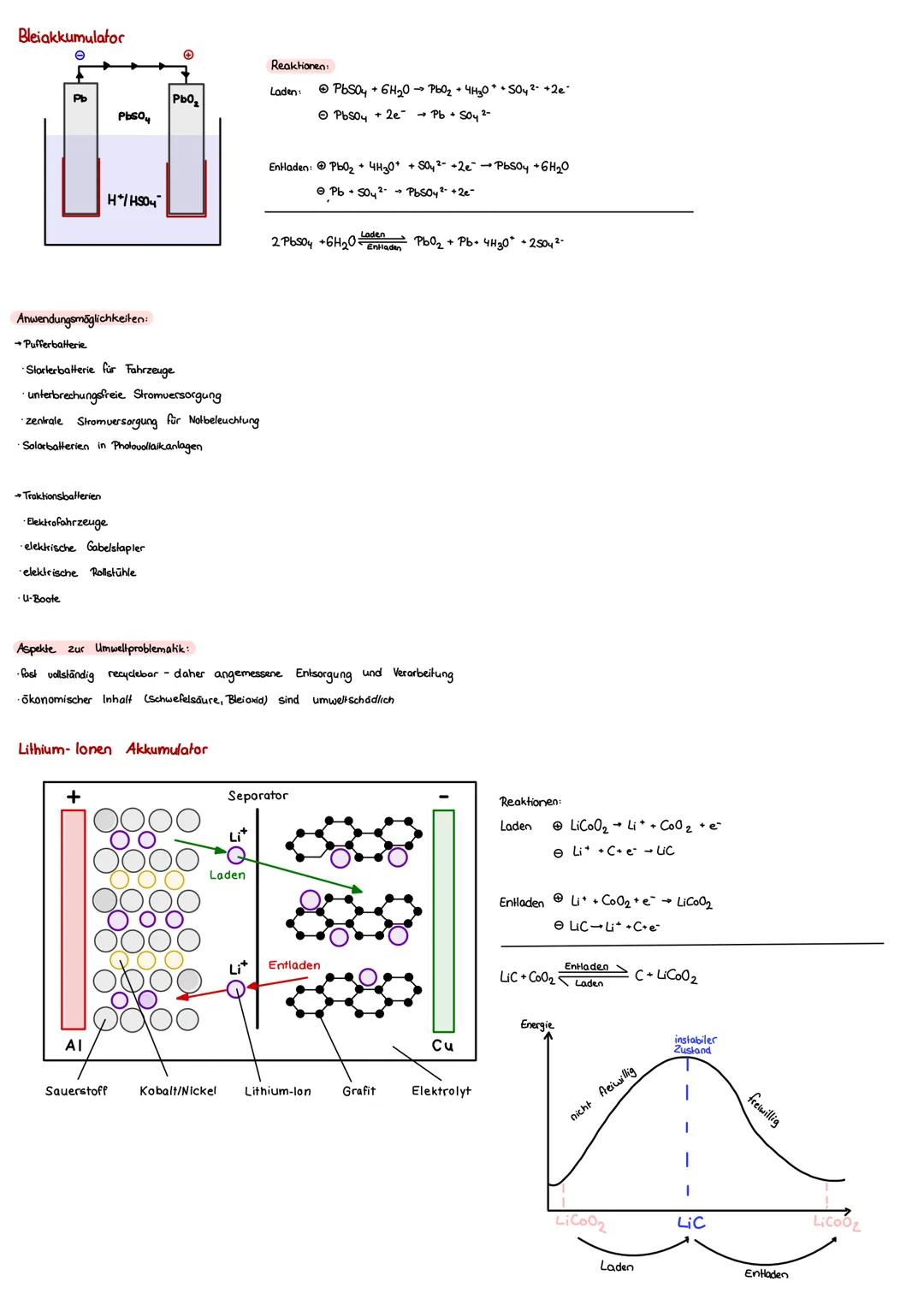 Bleiakkumulator
Θ


Reaktionen:
Laden: $\bigoplus$ PbS0y+6H20 $\longrightarrow$ P602 430 50y² +2e
$\bigoplus$ PbSoy+2e$\longrightarrow$Pb So