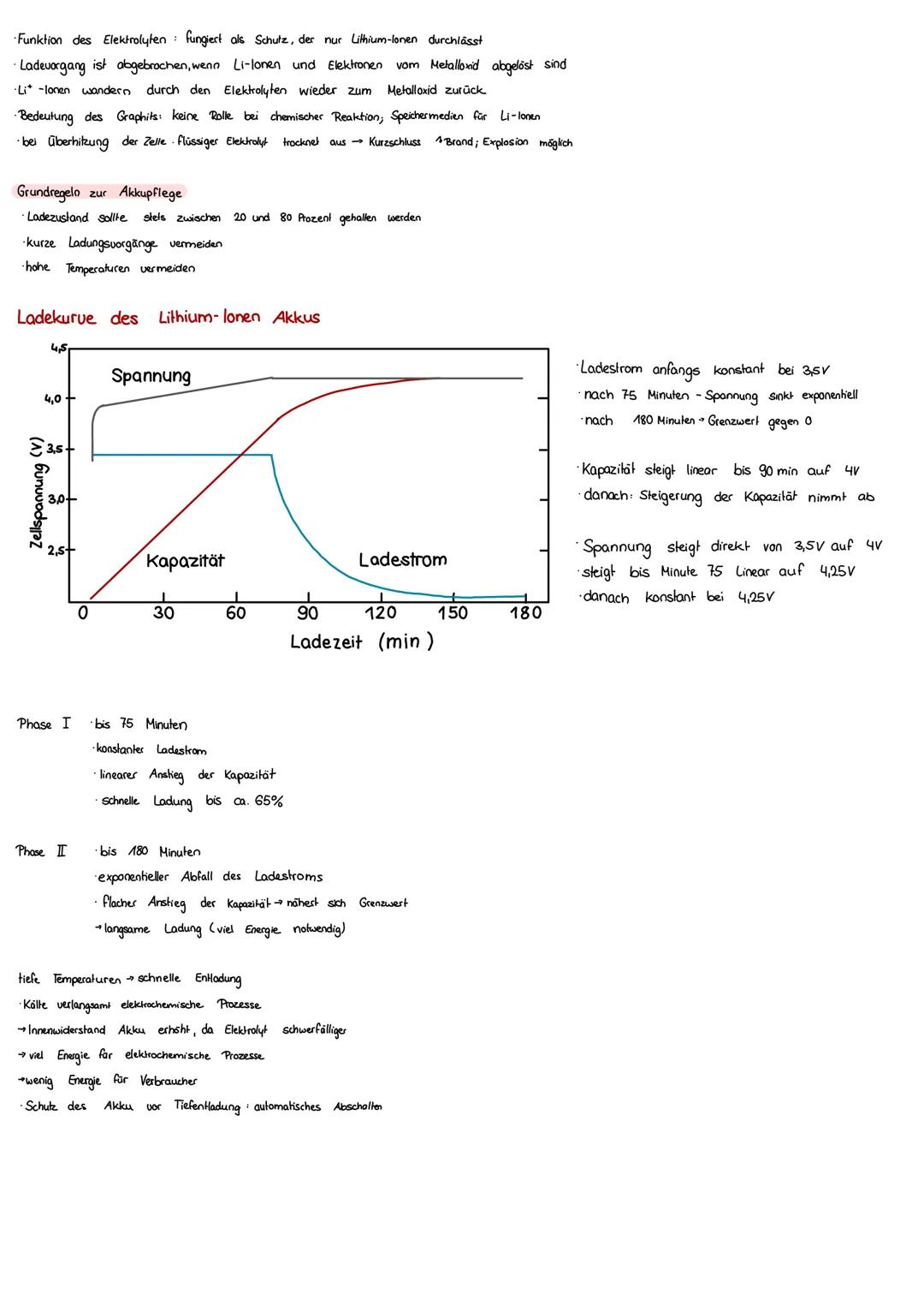 Bleiakkumulator
Θ


Reaktionen:
Laden: $\bigoplus$ PbS0y+6H20 $\longrightarrow$ P602 430 50y² +2e
$\bigoplus$ PbSoy+2e$\longrightarrow$Pb So