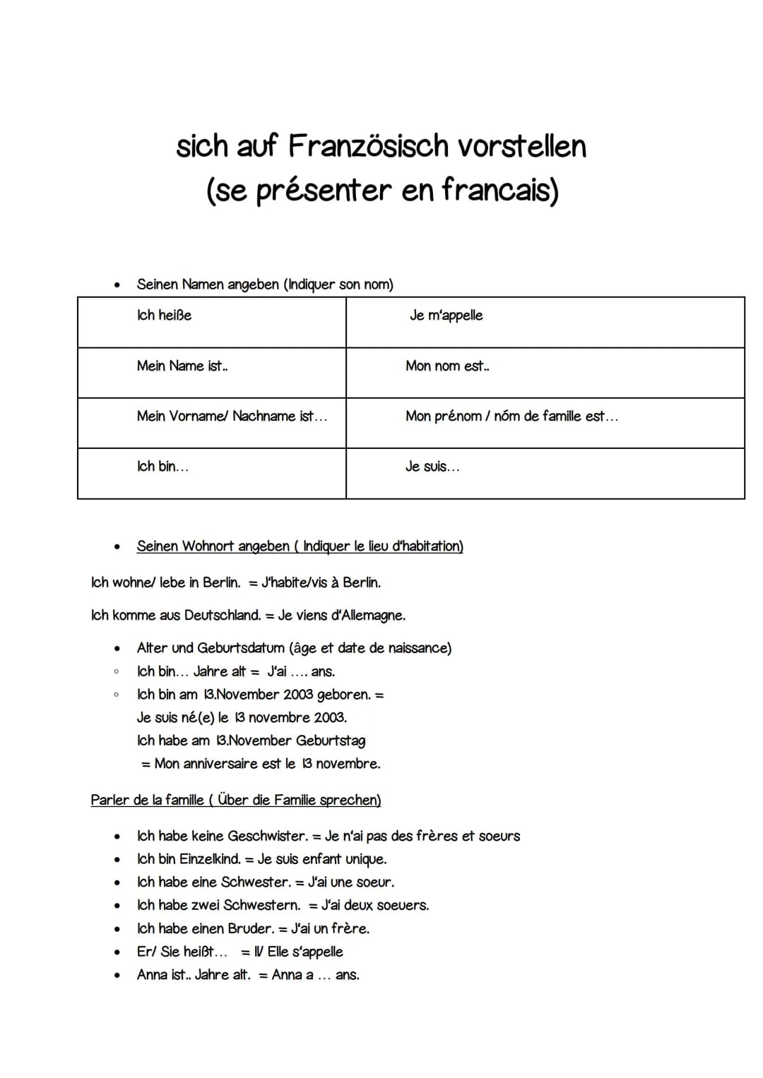 A
V
SICH AUF FRANZÖSISCH
VORSTELLEN
SE PRESENTER EN
FRANCAIS ●
●
O
O
sich auf Französisch vorstellen
(se présenter en francais)
Ich wohne/ l