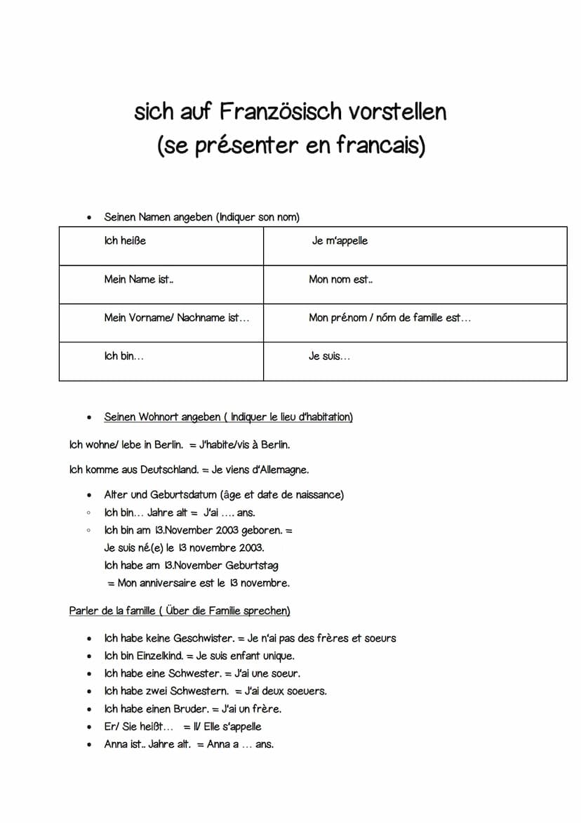 A
V
SICH AUF FRANZÖSISCH
VORSTELLEN
SE PRESENTER EN
FRANCAIS ●
●
O
O
sich auf Französisch vorstellen
(se présenter en francais)
Ich wohne/ l