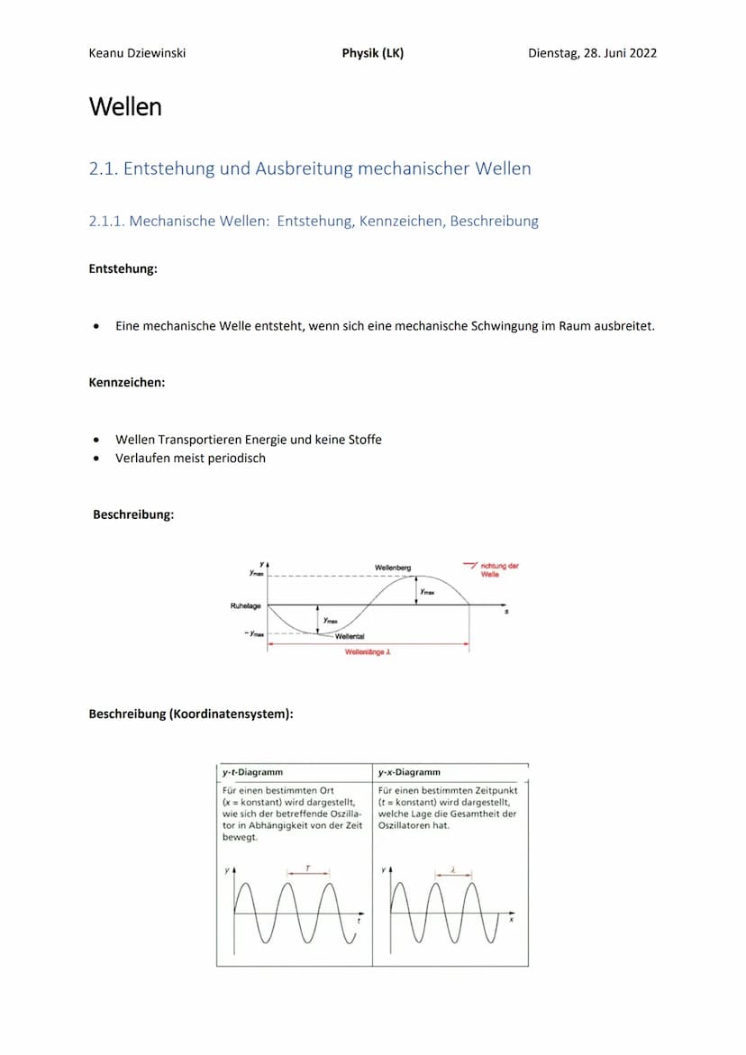Keanu Dziewinski
Inhaltsverzeichnis
Physik (LK)
2.1. Entstehung und Ausbreitung mechanischer Wellen.
2.1.1. Mechanische Wellen: Entstehung, 